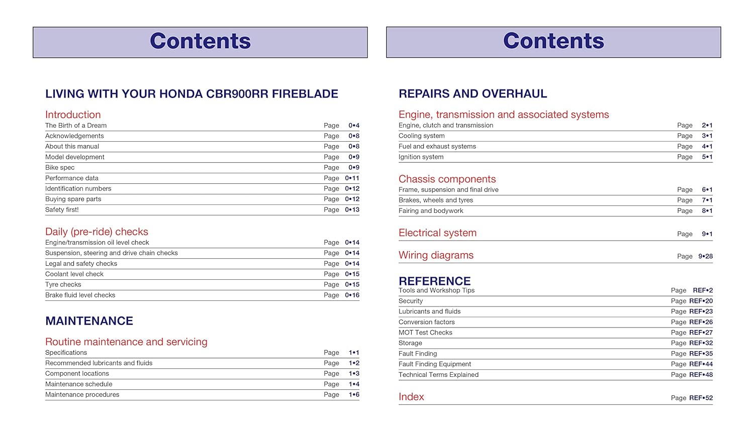 Honda CBR900RR FireBlade '00 - '03: (CBR929RR, CBR954RR) (Haynes Service & Repair Manual)      Paperback – July 1, 2015