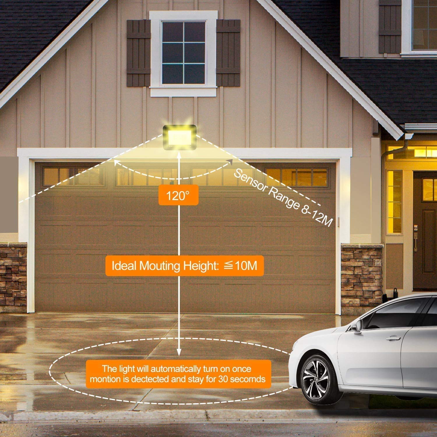 Proyector LED Foco LED con sensor de movimiento |Luces de inundación con sensor LED de 1000 LM, luces de seguridad para exteriores IP66 para luces de seguridad de patio, patio trasero y garajes