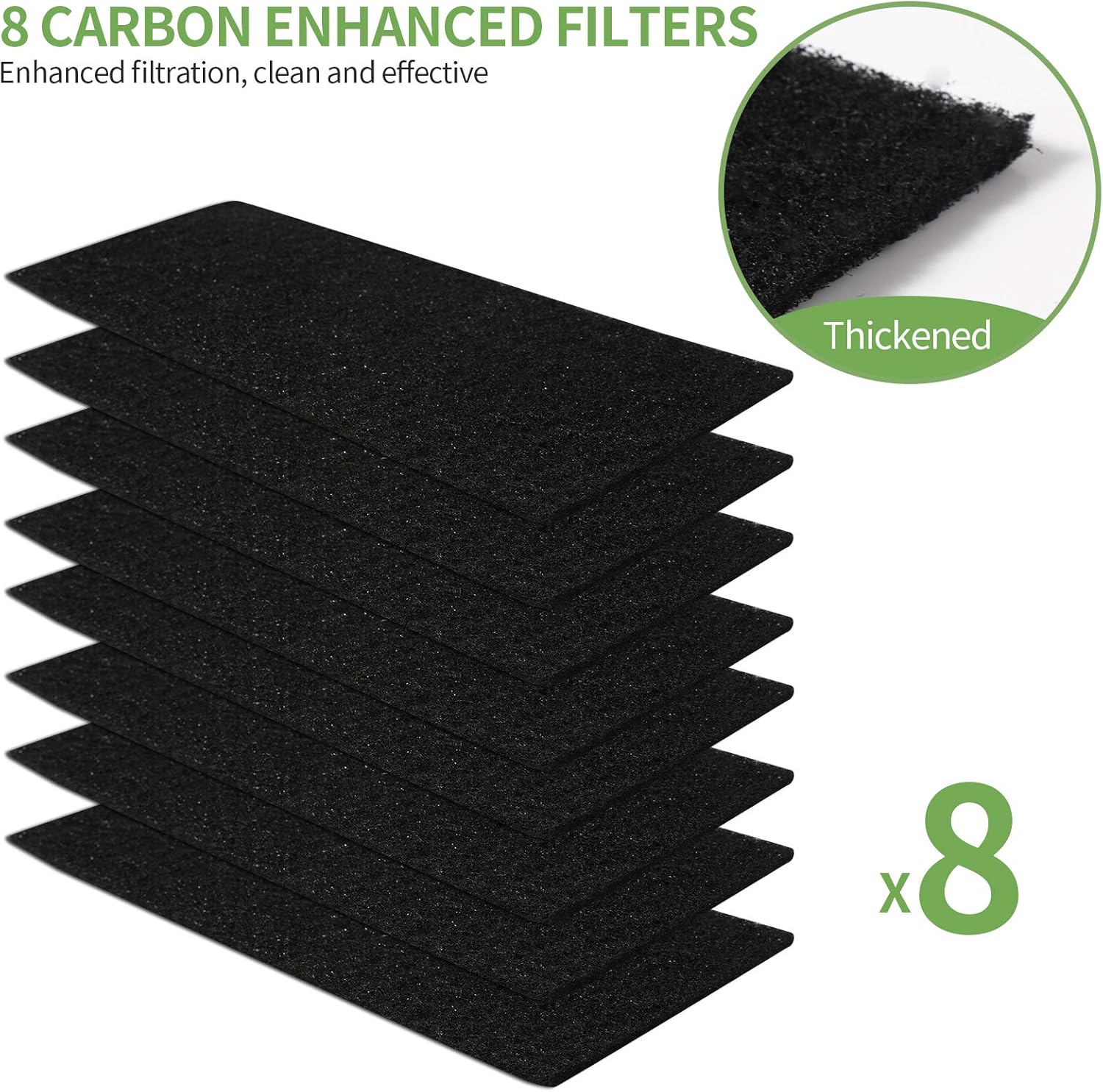 Replacement Filters Compatible with Holmes Aer1 Series Total Air Filter for HAPF300AH-U4R and HAP242-NUC(6 Pcs Filters + 8 Pcs Pre Filters)