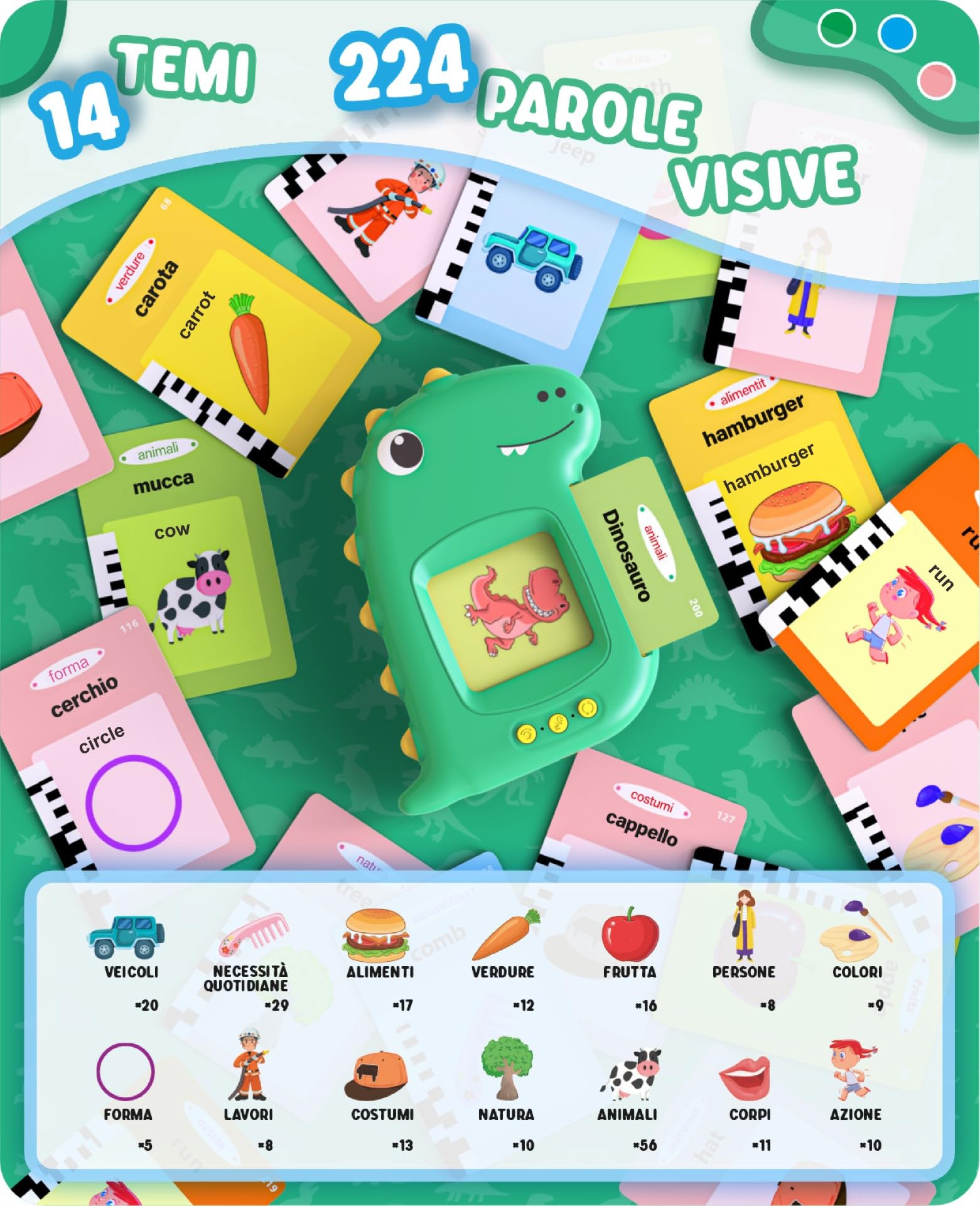 Gioco educativo di schede parlanti, 224 parole Italiano 112 gioco di dinosauri a doppia faccia, giocattoli sensoriali per la scuola materna per bambini da 1 a 6 anni, regalo di compleanno