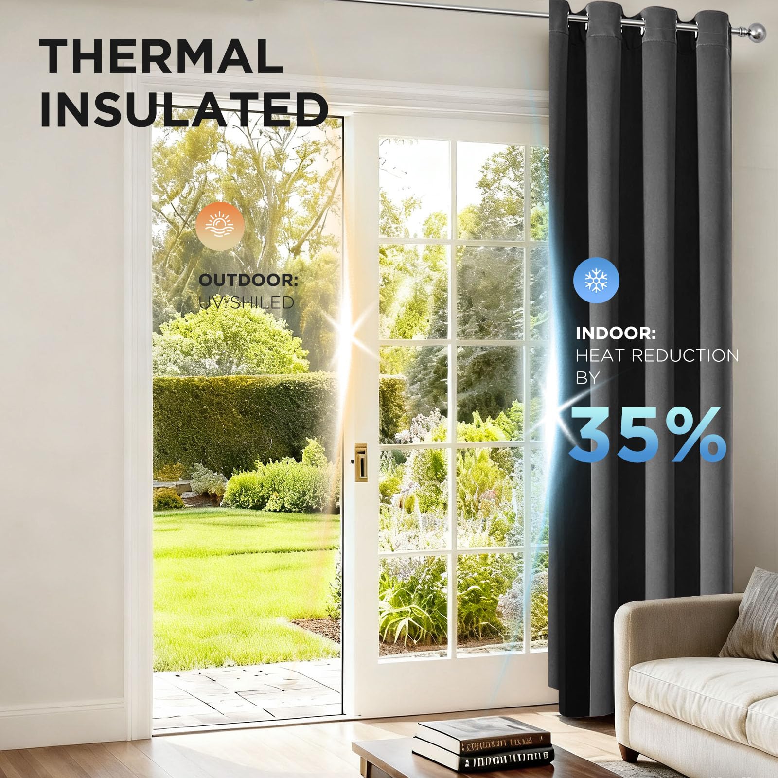 Joydeco Blackout Door Curtain 52x84 Inch Drop 1 Panel - Image 4