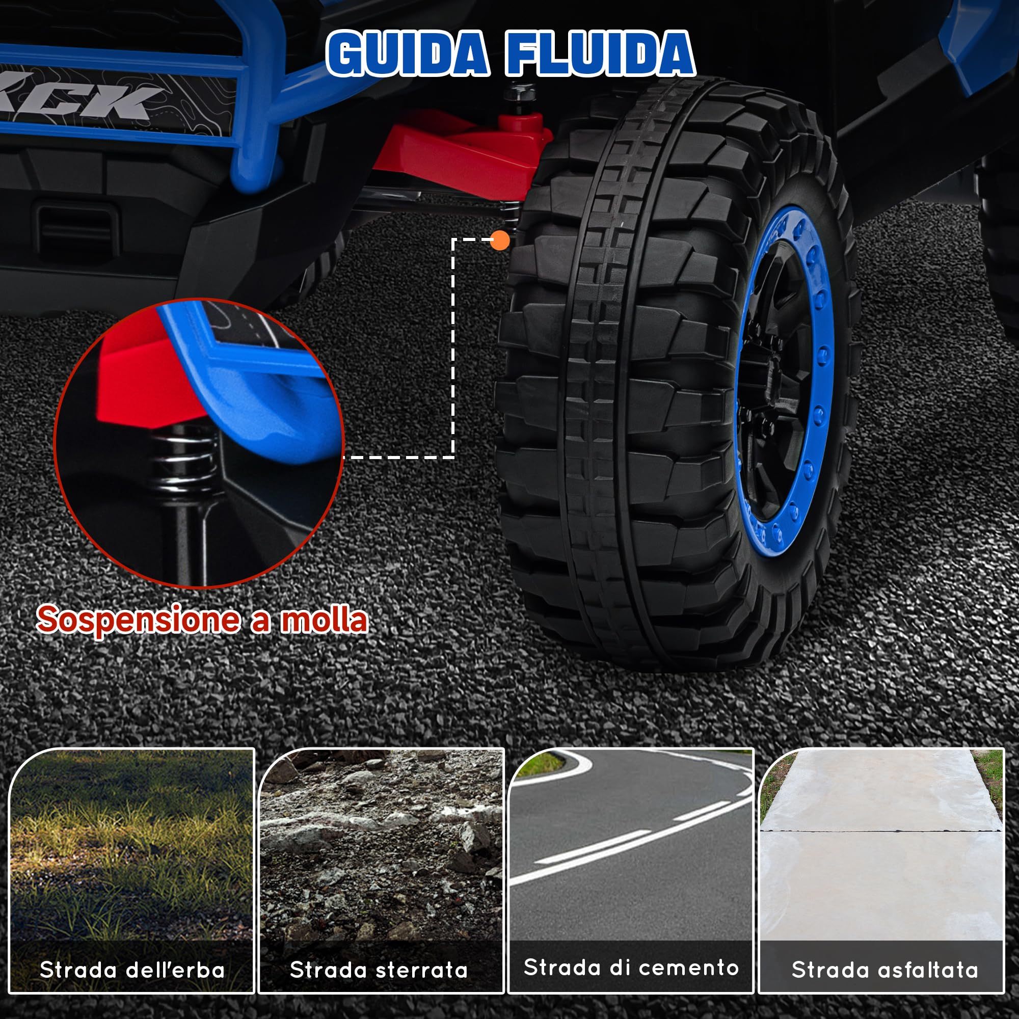AIYAPLAY Macchina Elettrica per Bambini 2 Posti 24V 4 Motori, Auto Elettrica Bambini 3-8 Anni con 3 Velocità, Musica Integrata, Clacson, Luci, Sospensione a Molla e Telecomando, Velocità 5-7km/h, Blu