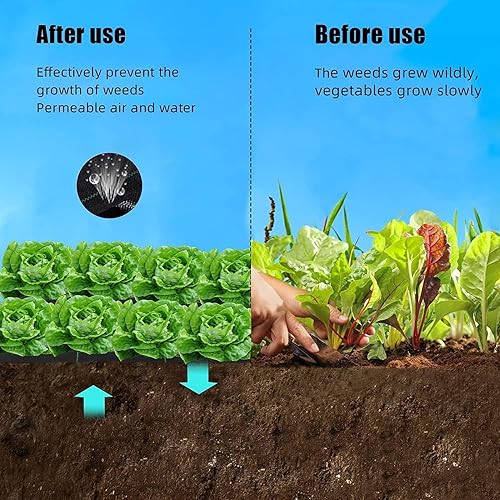 Miniatura 4 de Garvee 01 Weed Barrier - Tela de paisaje, color negro