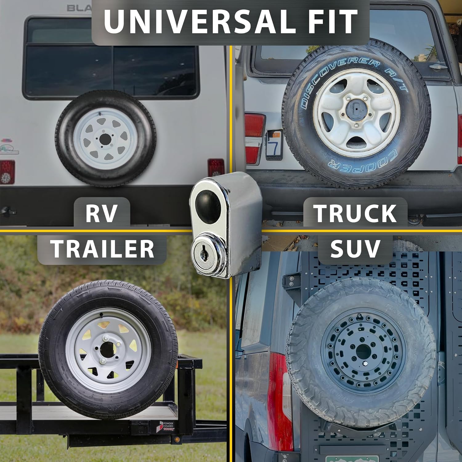 Secure Your Spare: Trimax TNL740 Tire Nut Lock Review