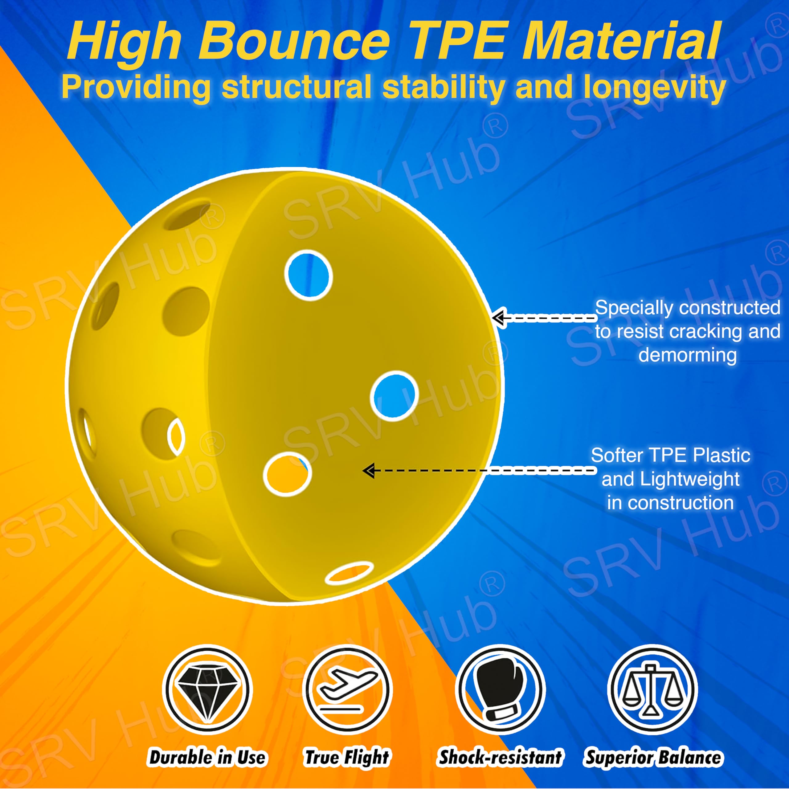 View 3