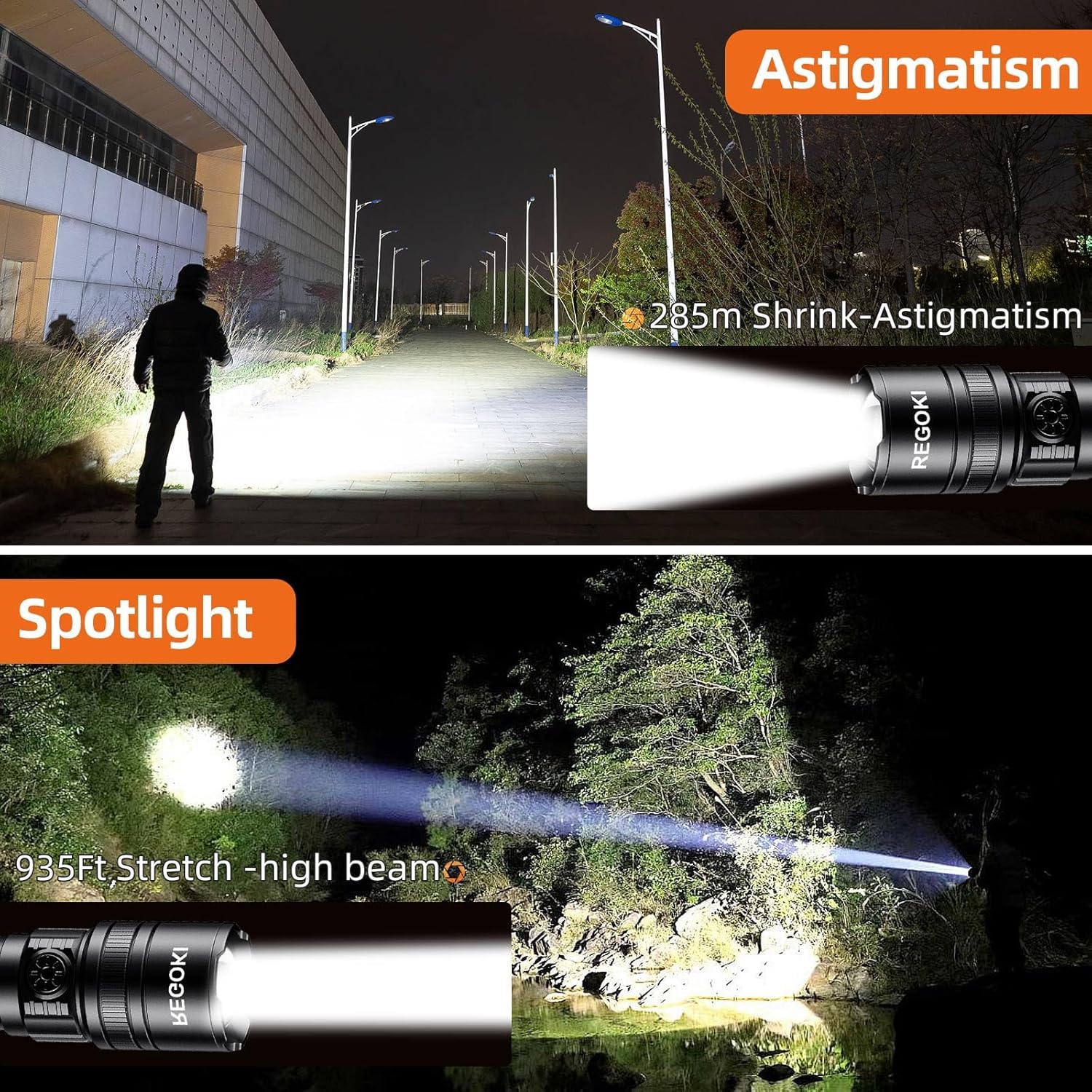 Rechargeable Flashlight, High Lumens Flashlight, Super Bright Small LED Flash Light- Zoomable, Adjustable Brightness, Long Lasting for Security Camping, Outdoors and Home Emergency