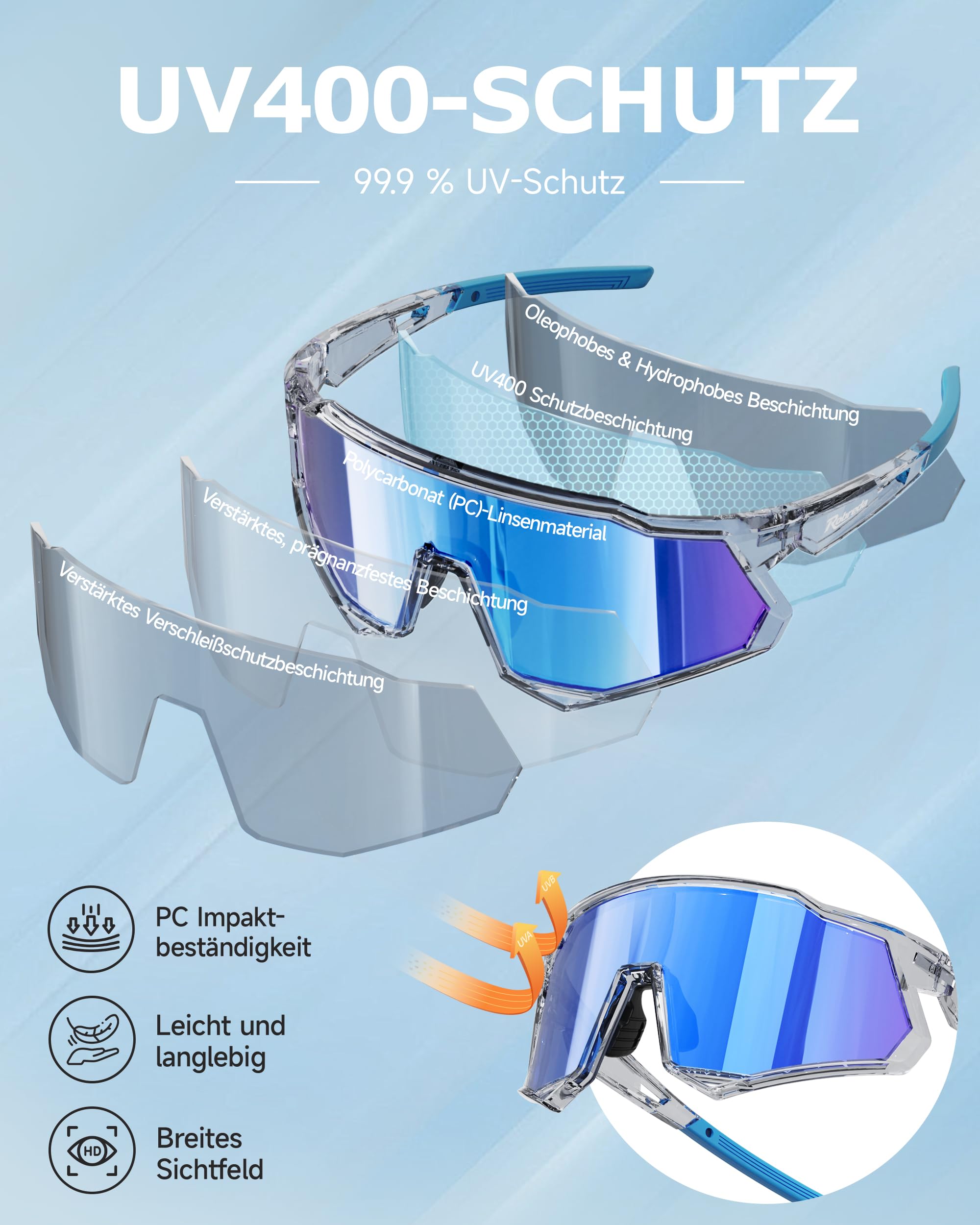 Schnelle Brille Herren, [34G TR-90 Ultraleicht] Fahrradbrille Herren Damen, UV400 Schutz Sportbrille, Voller Rahmenschutz, Verstellbare Nasenpads & Bügel, rennrad brille