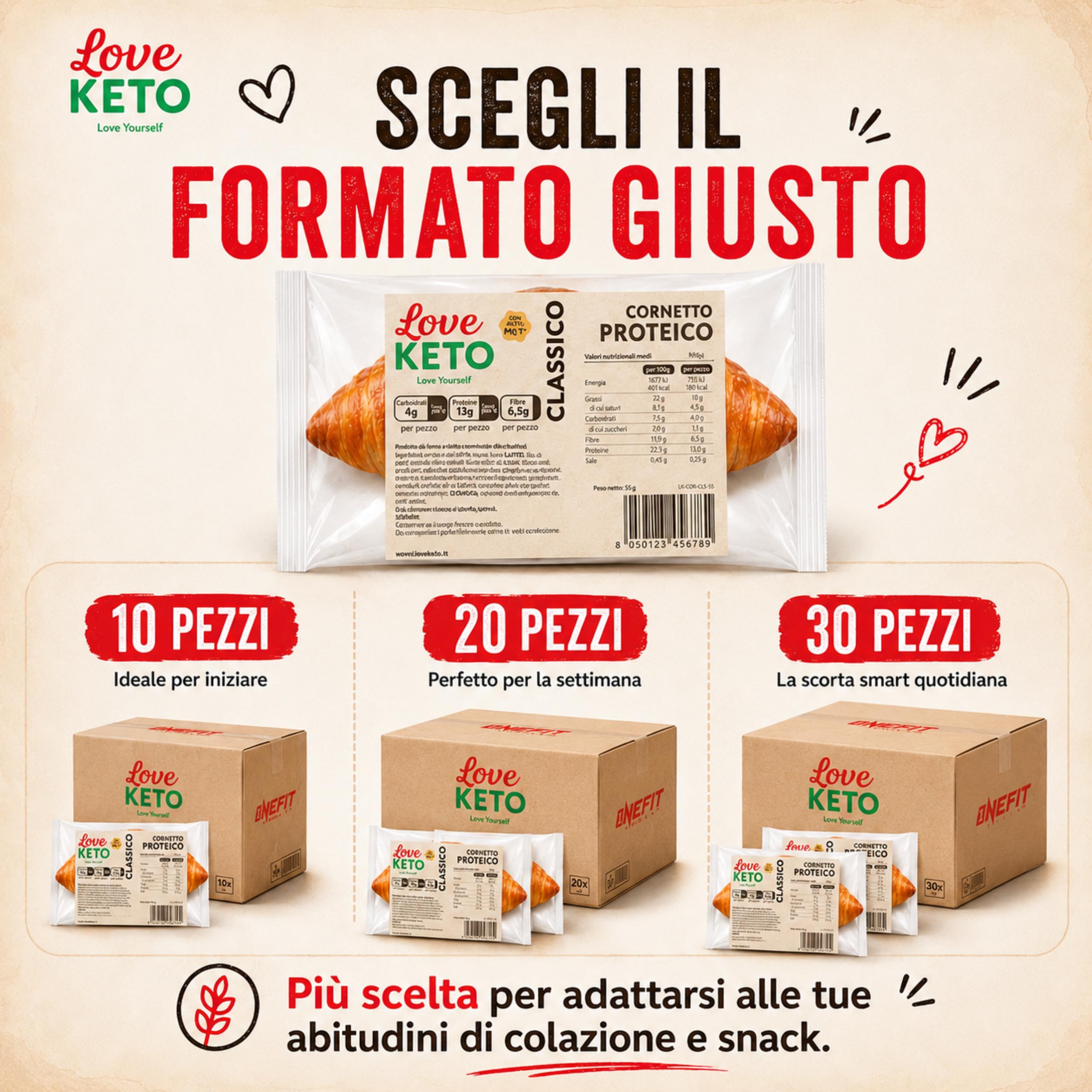 Cornetti proteici low carb gusto classico 20 confezioni da 50gr - Made in Italy