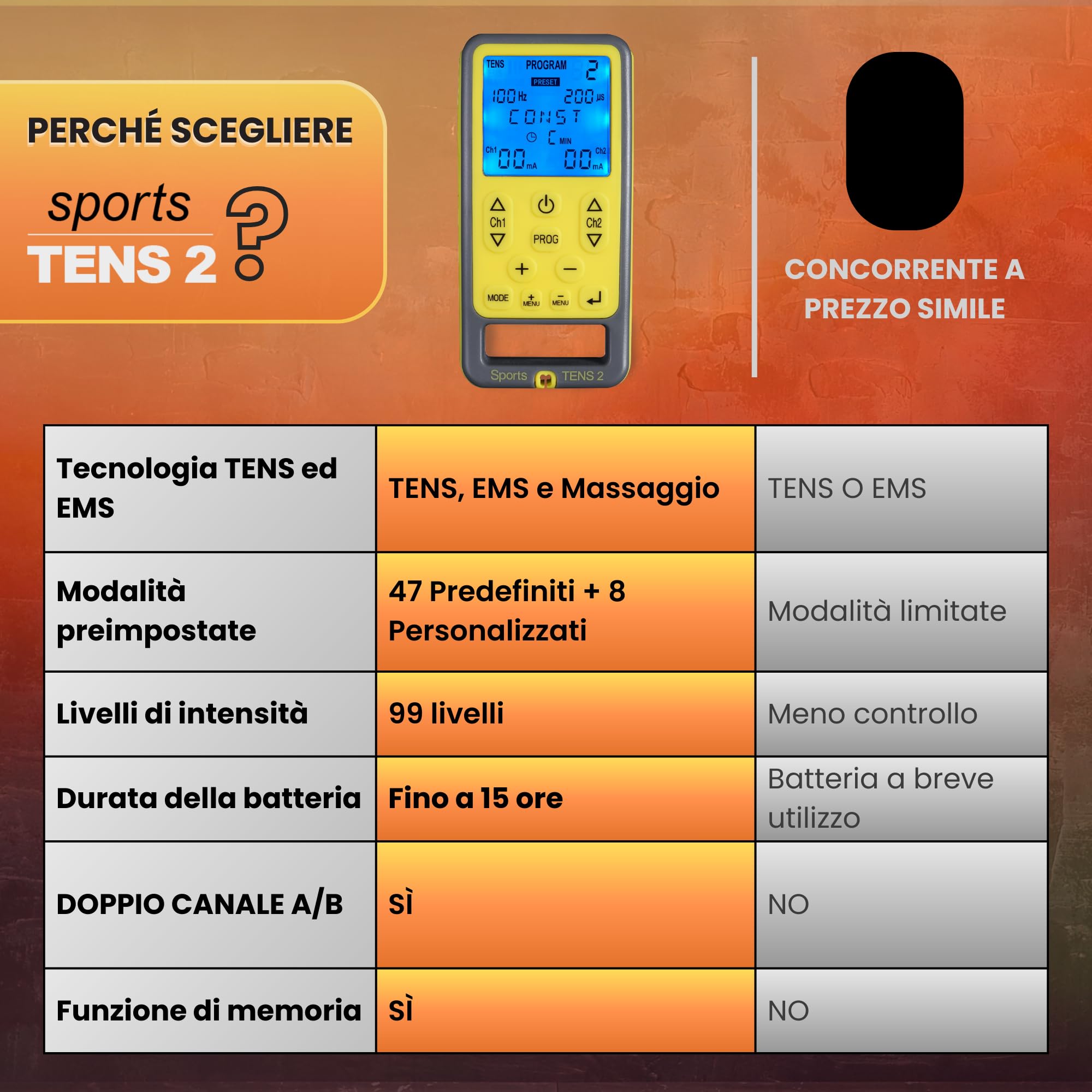 Tenscare Elettrostimolatore Muscolare TensCare SportsTens (EMS e TENS)- Per la Tonificazione e Il Potenziamento del Tuo Corpo, Dotato di Massaggio TENS