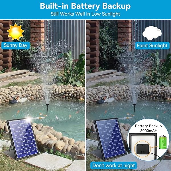 POPOSOAP Solar Fountain Pump with Pond Filter Kit Built-in 3000mAh Battery Backup, 8W Solar Water Fountain Pump, Pond Filters for Outdoor Ponds Bird Baths DIY Water Feature P3081D - 4