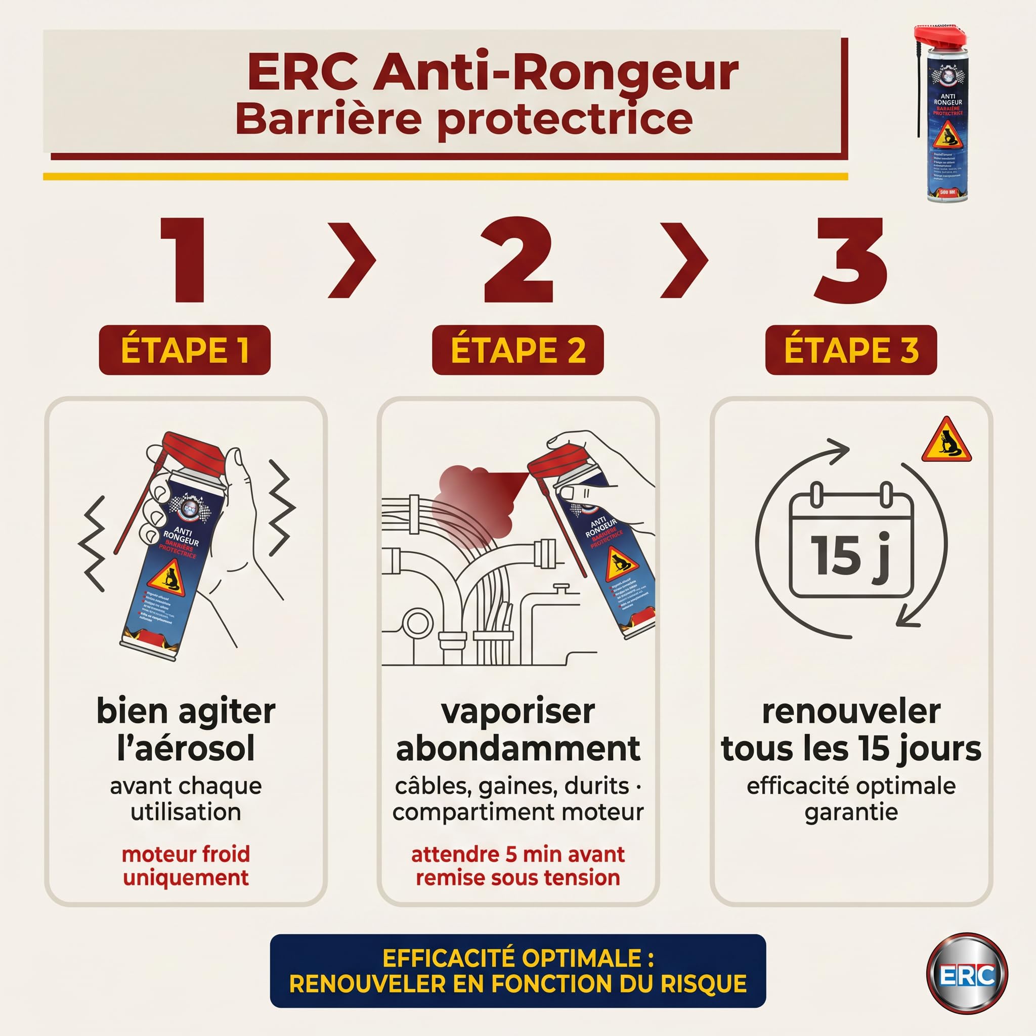 ERC | Anti-Rongeur Répulsif Aérosol Voiture, Garage, Grenier | Protège Câbles, Durits, Gaines Caoutchouc | Répulsif Olfactif Action Immédiate | Formule Pro Ateliers, Made in France | 300 ml