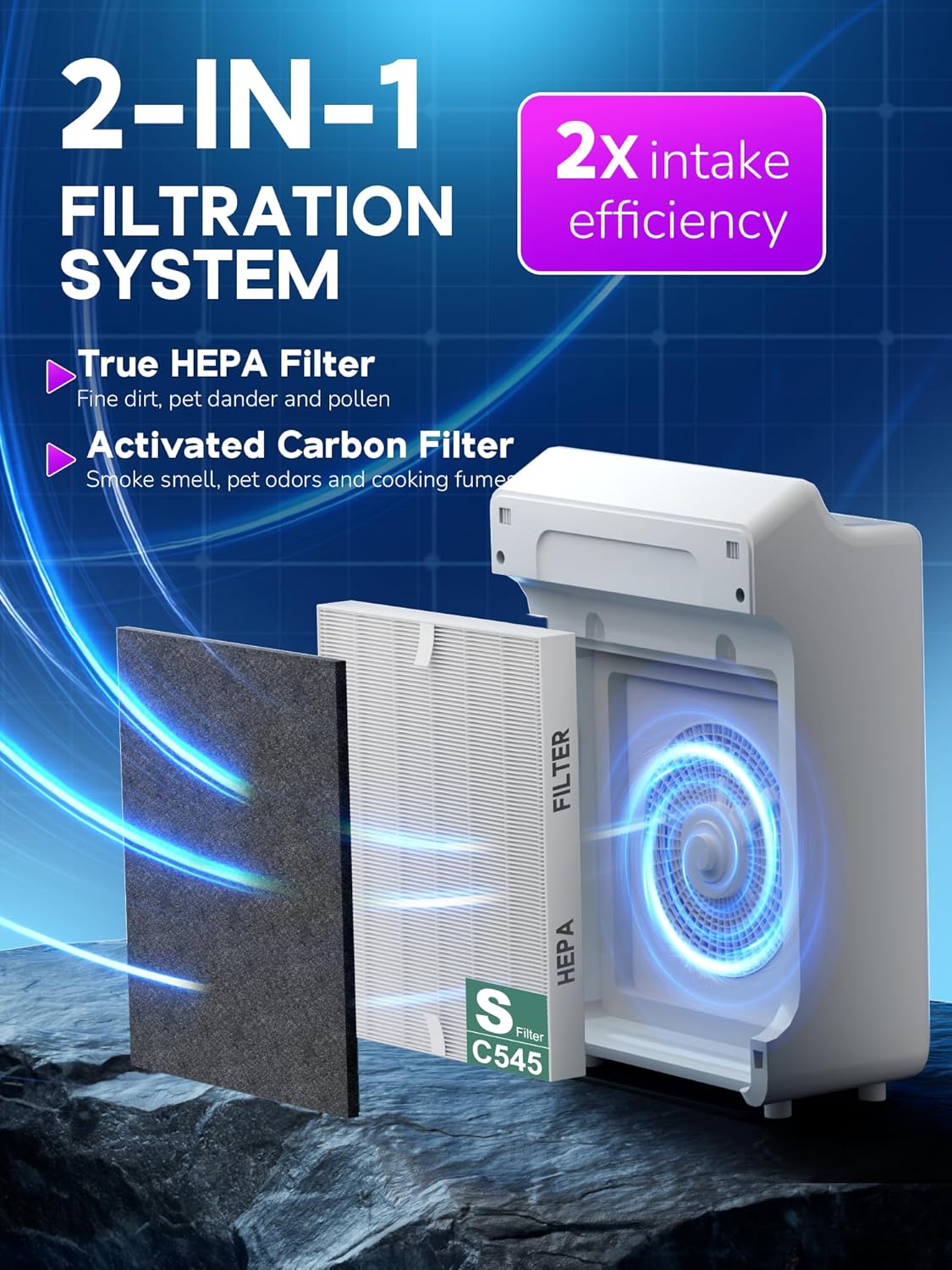 Improvedhand C545 Replacement Filter S Compatible with Winix C545 Air Purifier, True HEPA High Efficiency, Grade H13, Replaces Filter S 1712-0096-00 4PACK