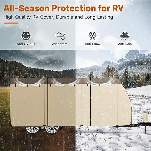 Miniatura 6 de Umbrauto - Cubierta para remolque de viaje RV de 35-38 pies, con techo de 7 capas, impermeable y a prueba de viento, incluye 4 fundas para llantas
