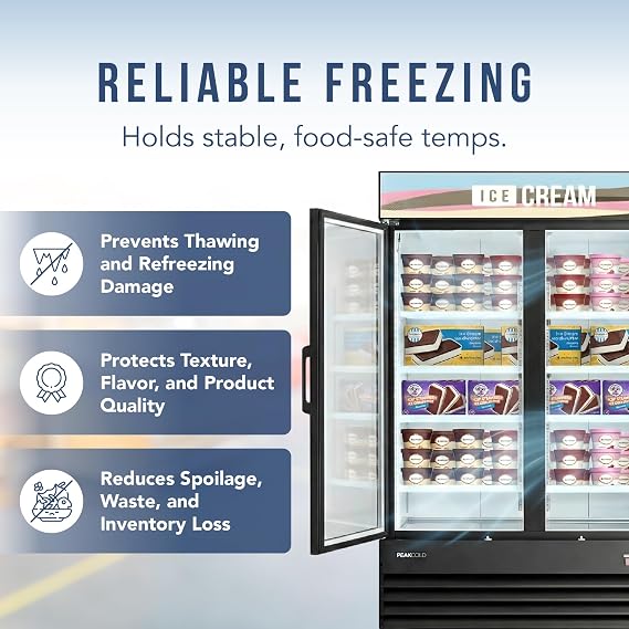 PeakCold Display Freezer, 45 Cu Ft, Glass Door Ice Cream Freezer, 2 Door