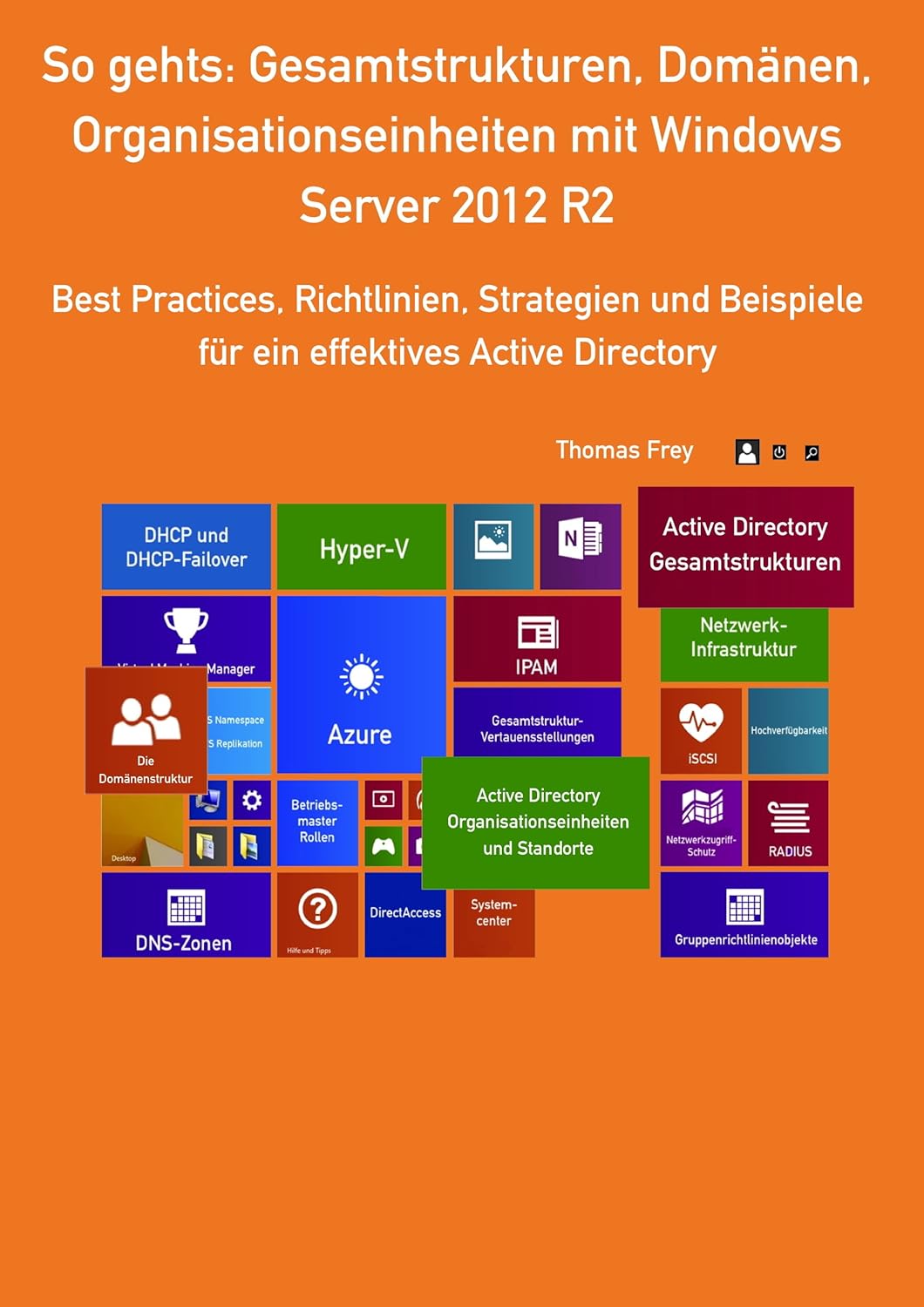 So gehts Gesamtstrukturen, Domänen, Organisationseinheiten