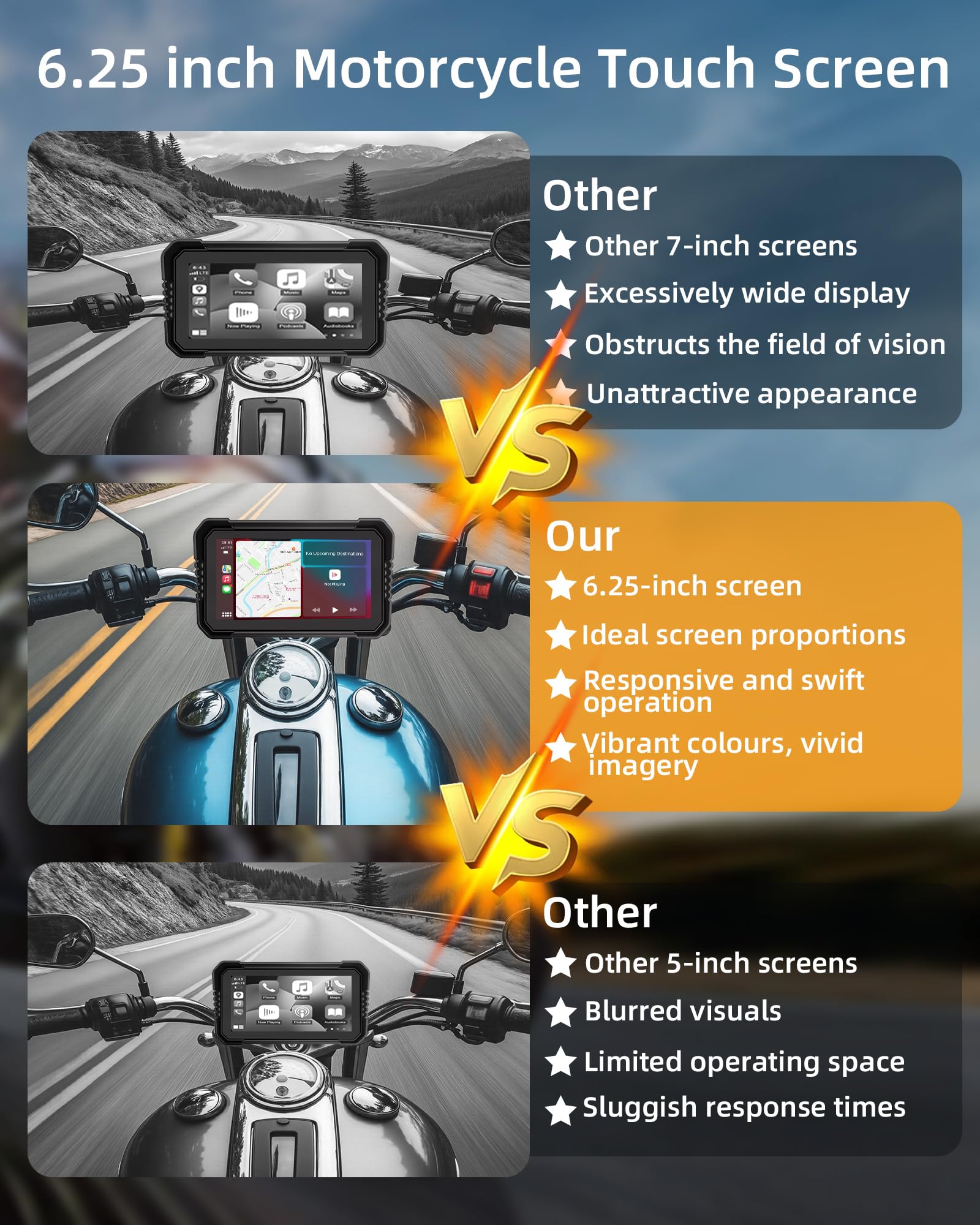 Motorcycle Carplay Android Auto 4K Dashcam 6.25" Double Camera Bluetooth IP67 GPS Navigation 64GB