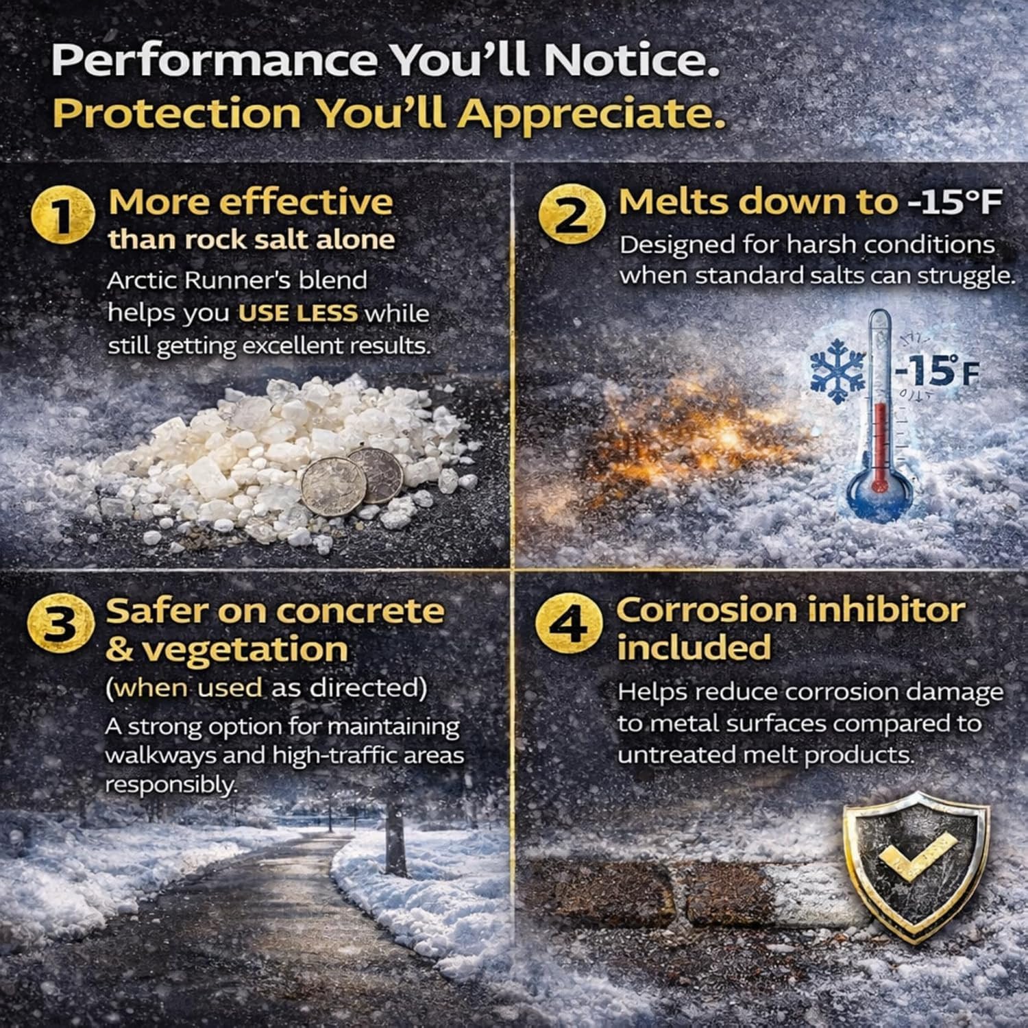 Bulk Calcium Chloride [Full Truckload of Ice Melt] 18 Pallets of 50 lb bags- Pet, Concrete, Plant Friendly -Commercial Grade Snow & Ice Melter- Melts to -15°F [Total 882 bags] 50 lb bags -45,000 lbs