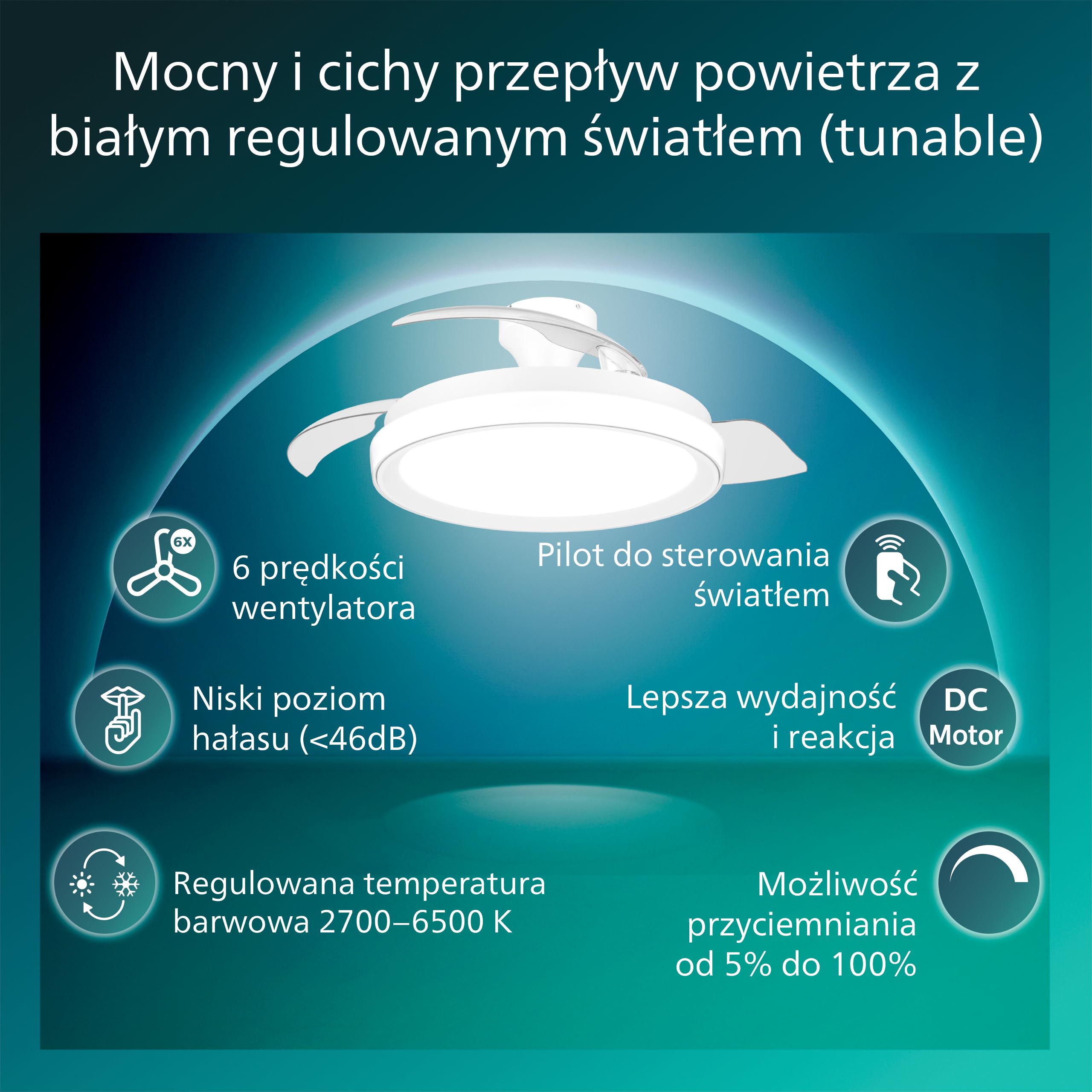 Chowany Wentylator Sufitowy Philips Bliss z Oświetleniem LED, 3 Łopatki, 106 cm, 4500 Lumenów, Regulowana Barwa 3000–6500 K, Przyciemnianie do 5%, Pilot, Biały Sparkle
