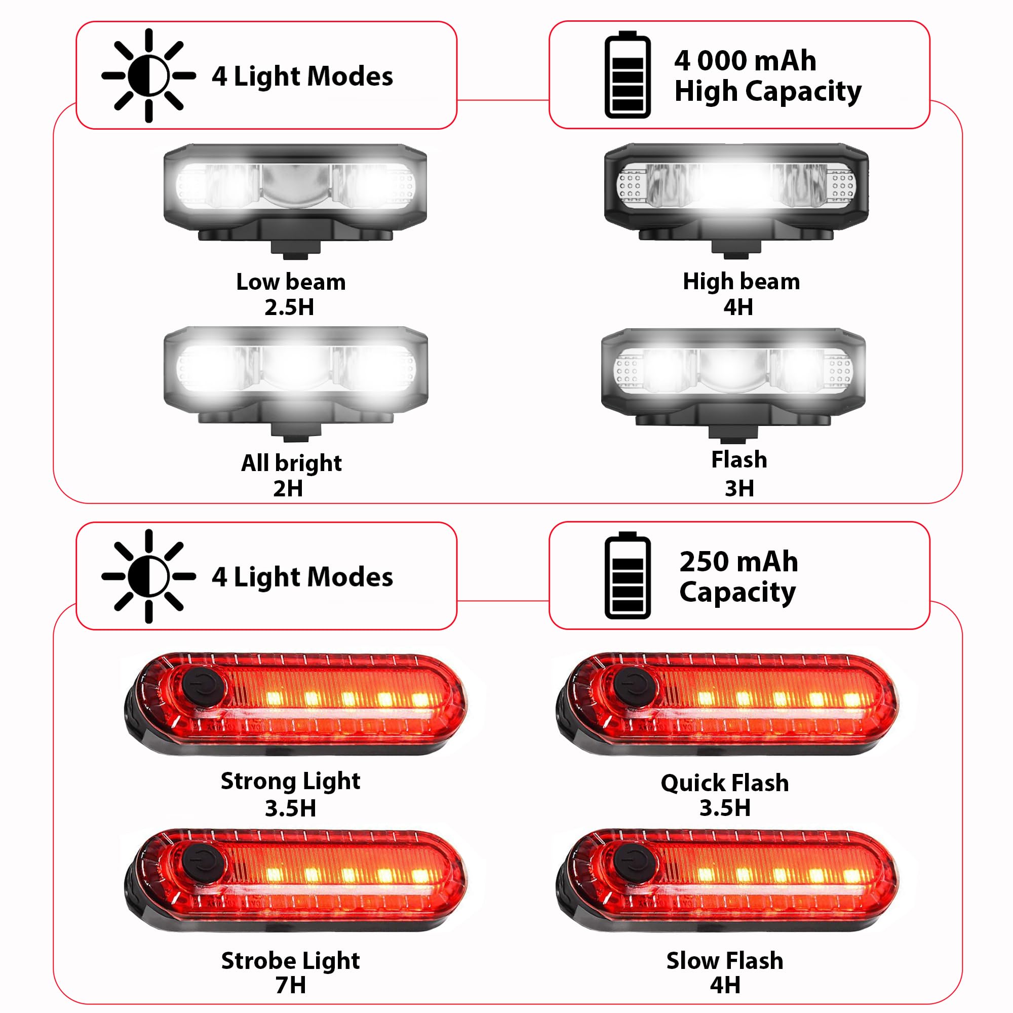 Phares lumineux avant et arrière pour vélo - Rechargeable par USB C - Pour conduite de nuit, vélo de route et de montagne - Étanche - 4 modes - Barre lumineuse VTT à dégagement rapide