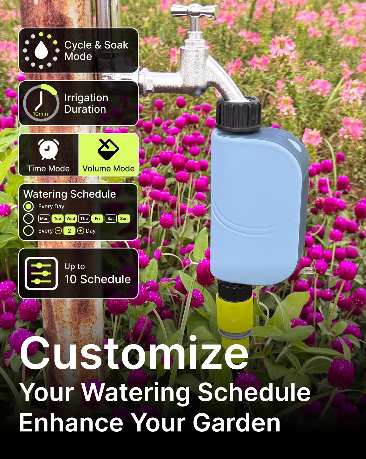 Ordinateur d'irrigation WiFi : WiFi Direct, IP65 étanche à la poussière et à l'eau, 4 piles, plusieurs modes d'arrosage avec minuterie ou dosage, journal d'irrigation, pour jardin, pelouse