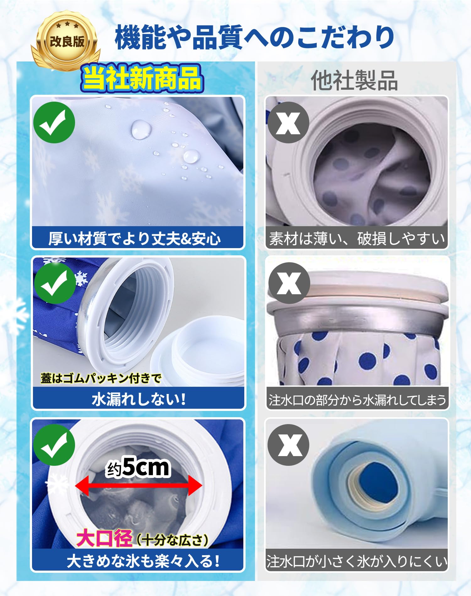 Amazon.co.jp: 互恵商事-GOKEI正規品直営店: 氷嚢
