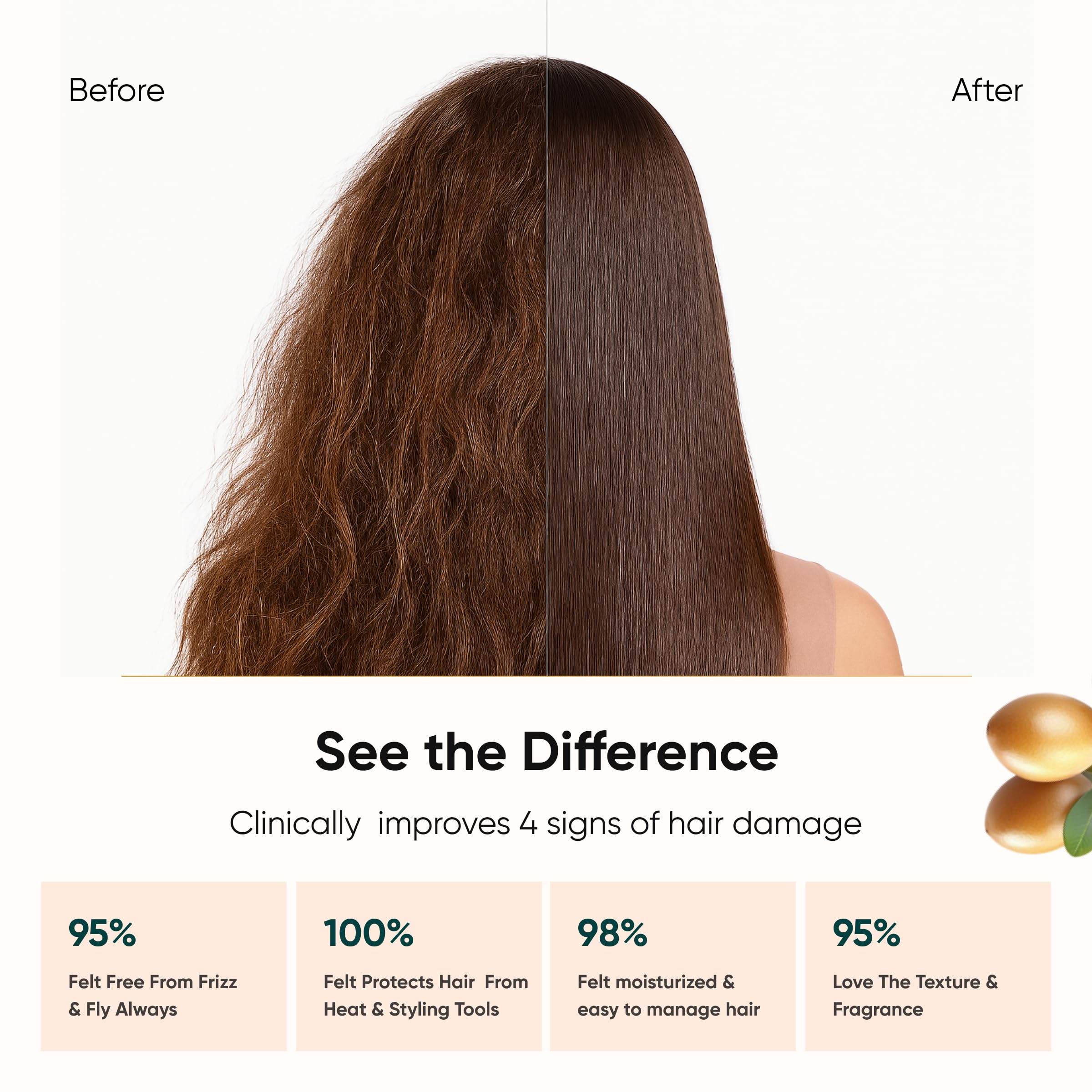 KARMIC BEAUTY Luxuriöses Haarserum mit marokkanischem Arganöl, 100 % biologisch und natürlichem Keratin, für weiches, seidiges und glänzendes Haar, leichte und fettfreie Formel, ohne Sulfate oder