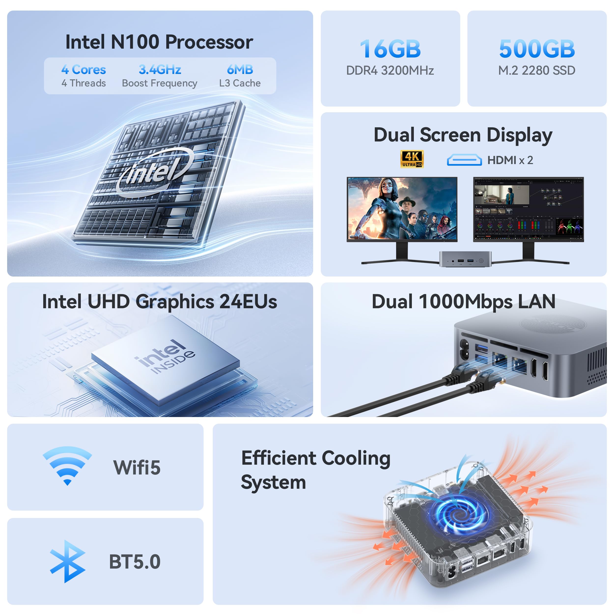 Amazon.co.jp: OUMAX N100 Mini PC、Intel Alder Lake N100、16GB DDR4