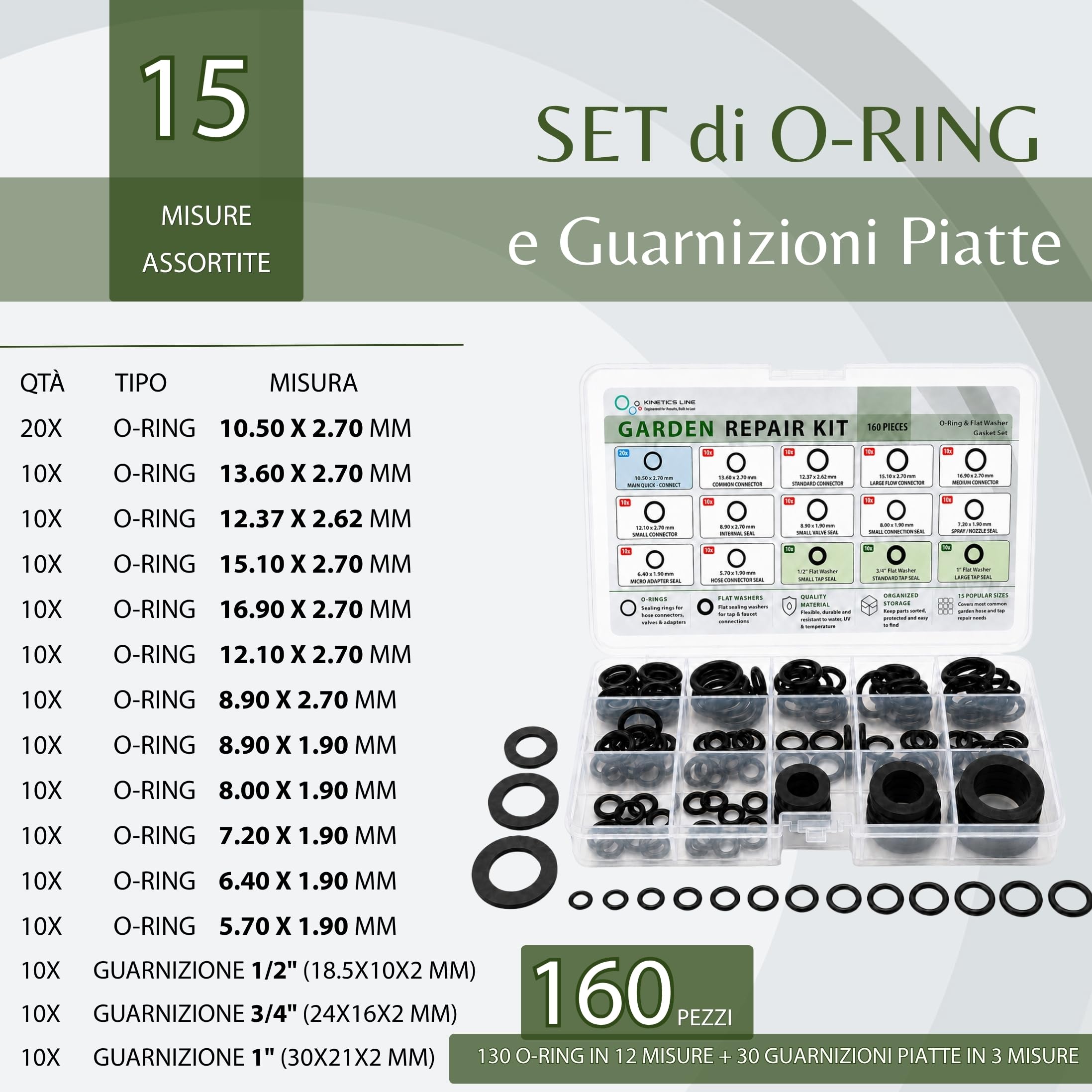 Garden Repair Kit per Riparazione Tubo da Giardino, 160 Pezzi – O-Ring EPDM e Guarnizioni Piatte per Rubinetto, Connettore Tubo e Irrigatore