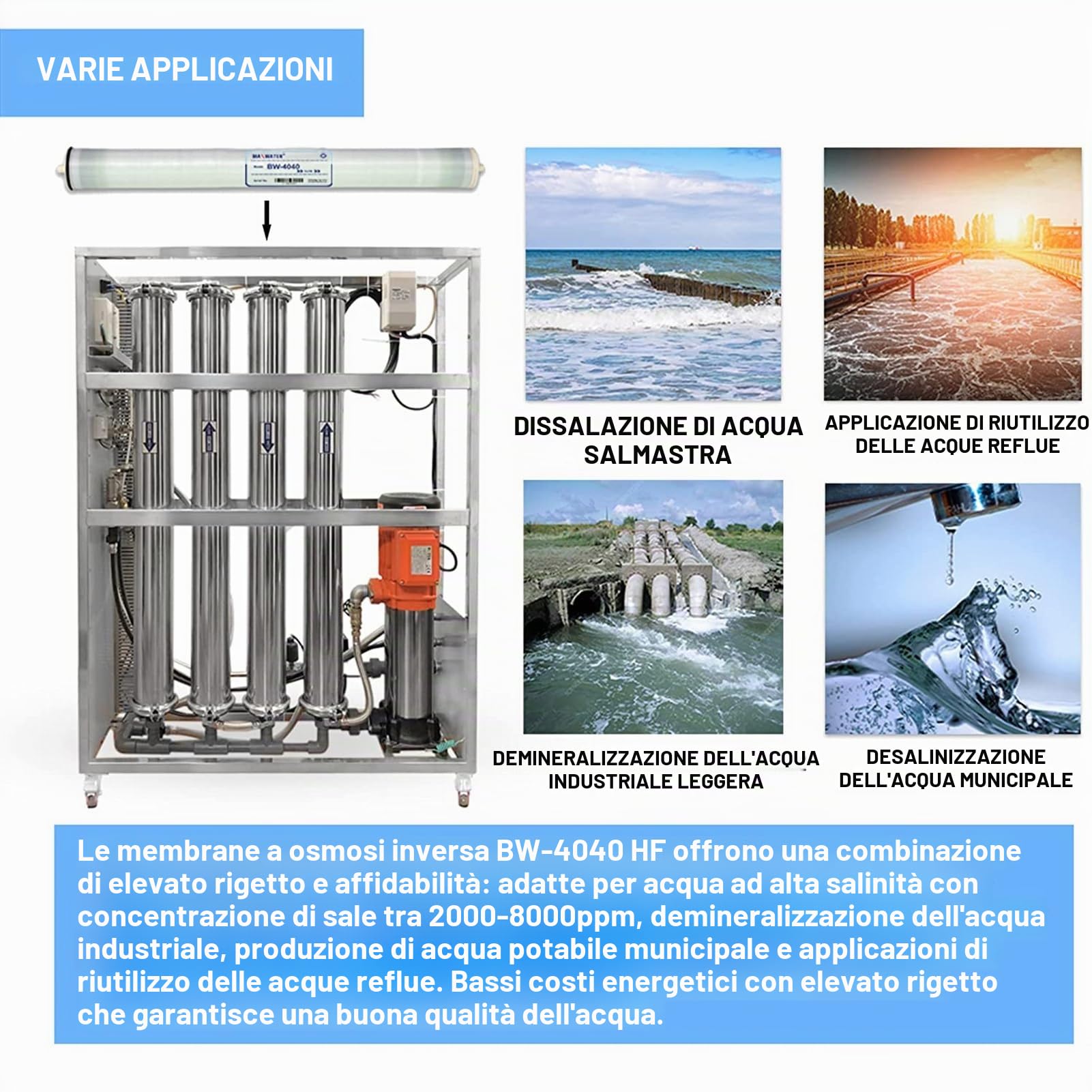 Membrana per osmosi inversa ULP21-4021, per la purificazione dell'acqua, alloggiamento per membrana per osmosi inversa commerciale 4" x 21" (ULP-4021)