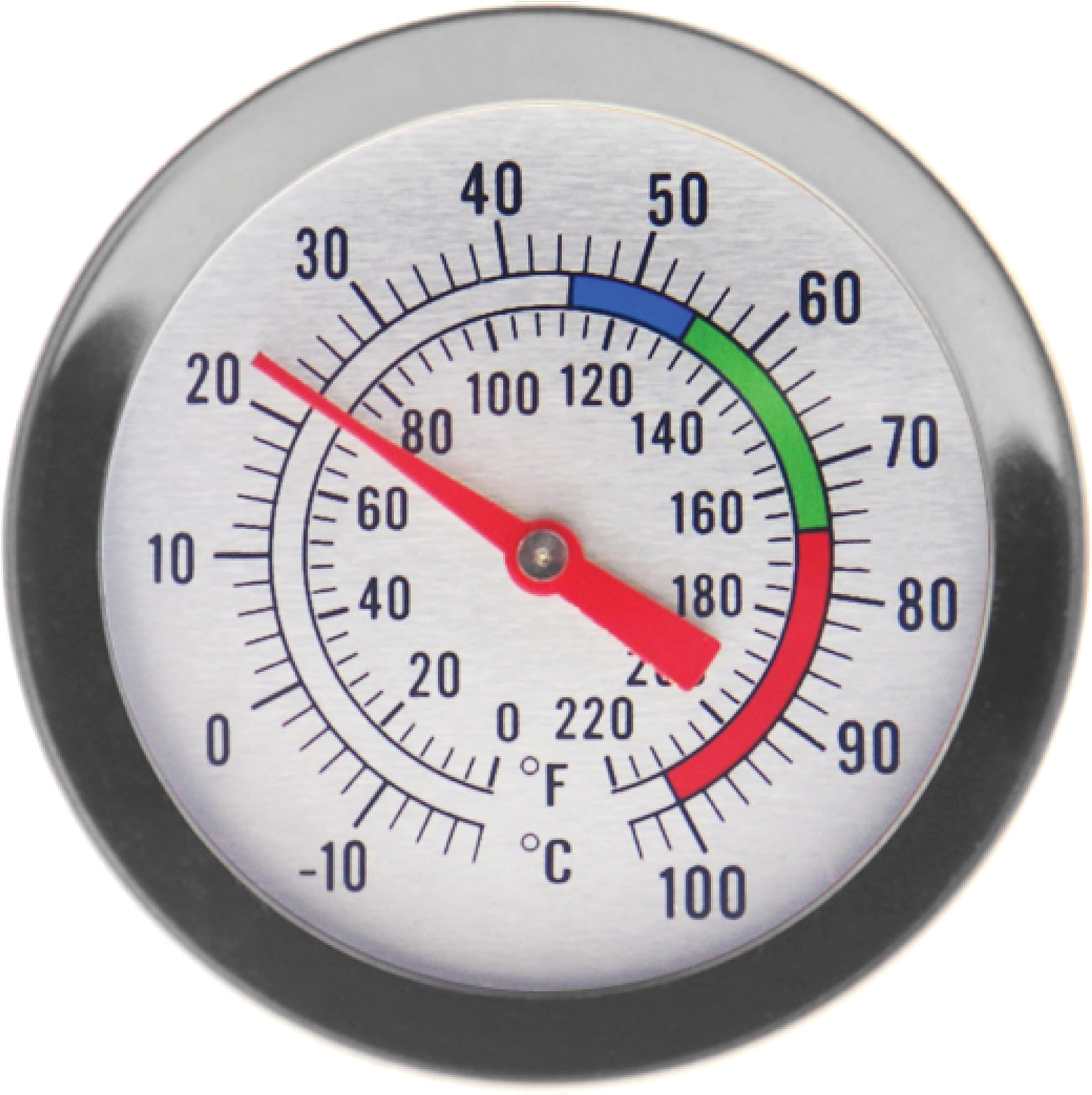 Candle Making Thermometer - Essential Candle Making Kit for Melting Soy and Paraffin Wax - 300 mm Probe with Clip Easy to Read Supplies