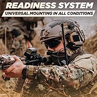 Vista 7 de Adaptador de riel ARC para auriculares tácticos – Compatible con Peltor Comtac II/III, Earmor M31/M32, Sordin – Se ajusta a cascos FAST, MICH, EXFIL