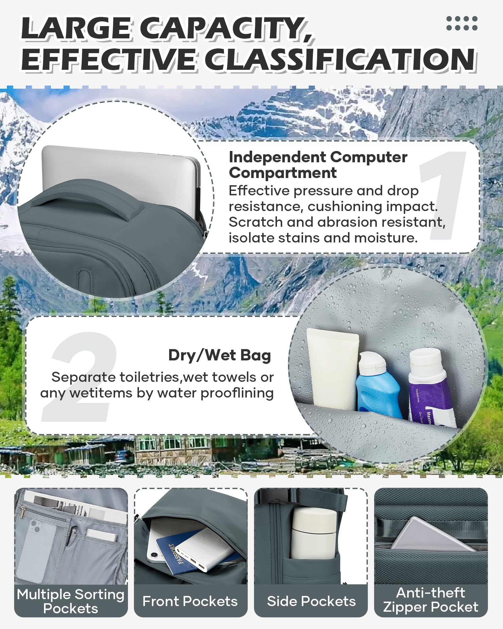BJLFS Borse da Cabina per Ryanair 40×30×20 Zaino da Viaggio con Sottovuoto Bagaglio a Mano 40x20x25 Easyjet 45×36×20,Zaino Wizzair 40x30x20,Zaino Casual per laptop da 14 pollici per scuola