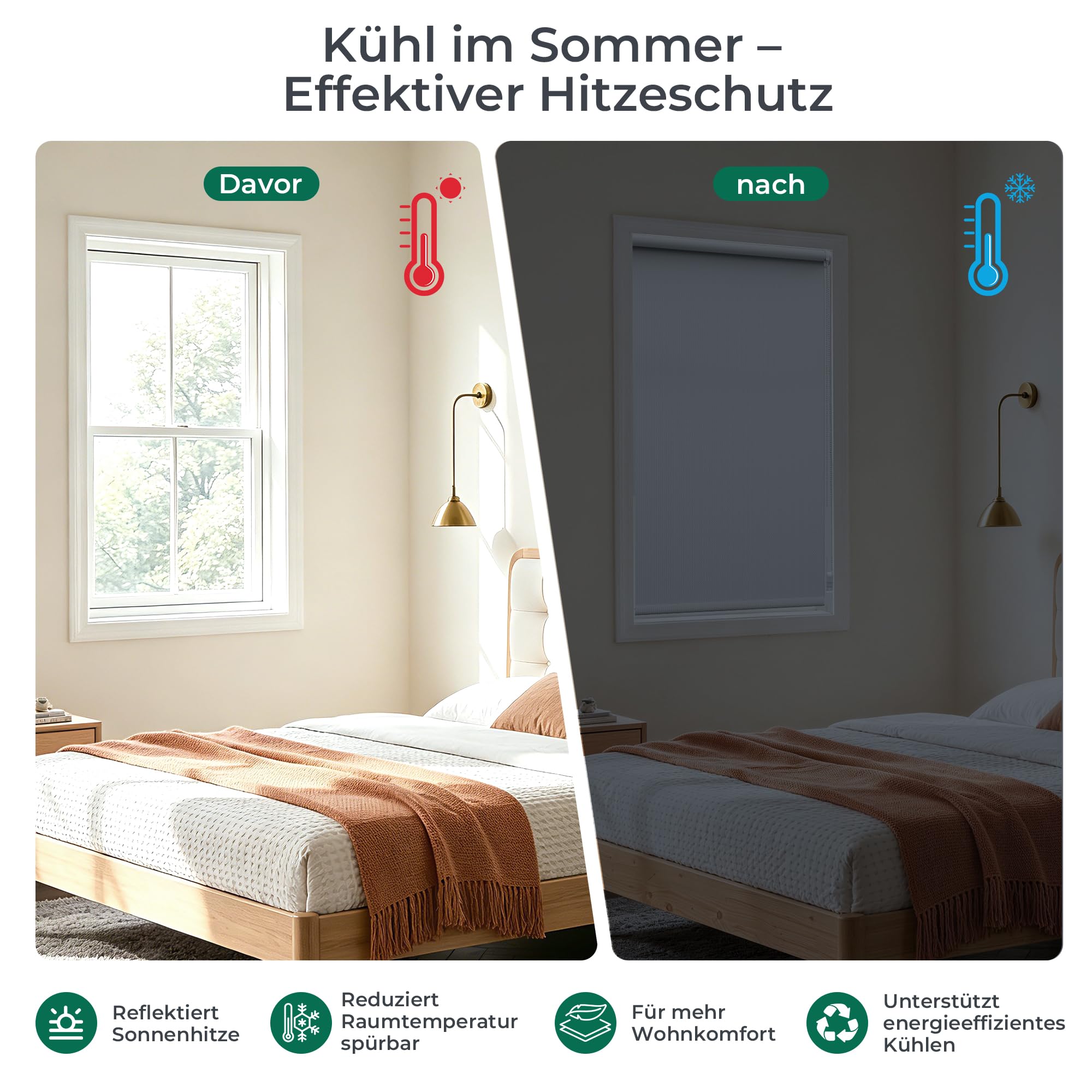 Allesin Verdunklungsrollo ohne Bohren, Hellgrau B115 x H200cm (Stoffbreite 115 cm), Thermorollo Klemmrollo, 100% Verdunkelung, Wärmeschutz, UV-Schutz, Sichtschutz für Fenster und Balkontür