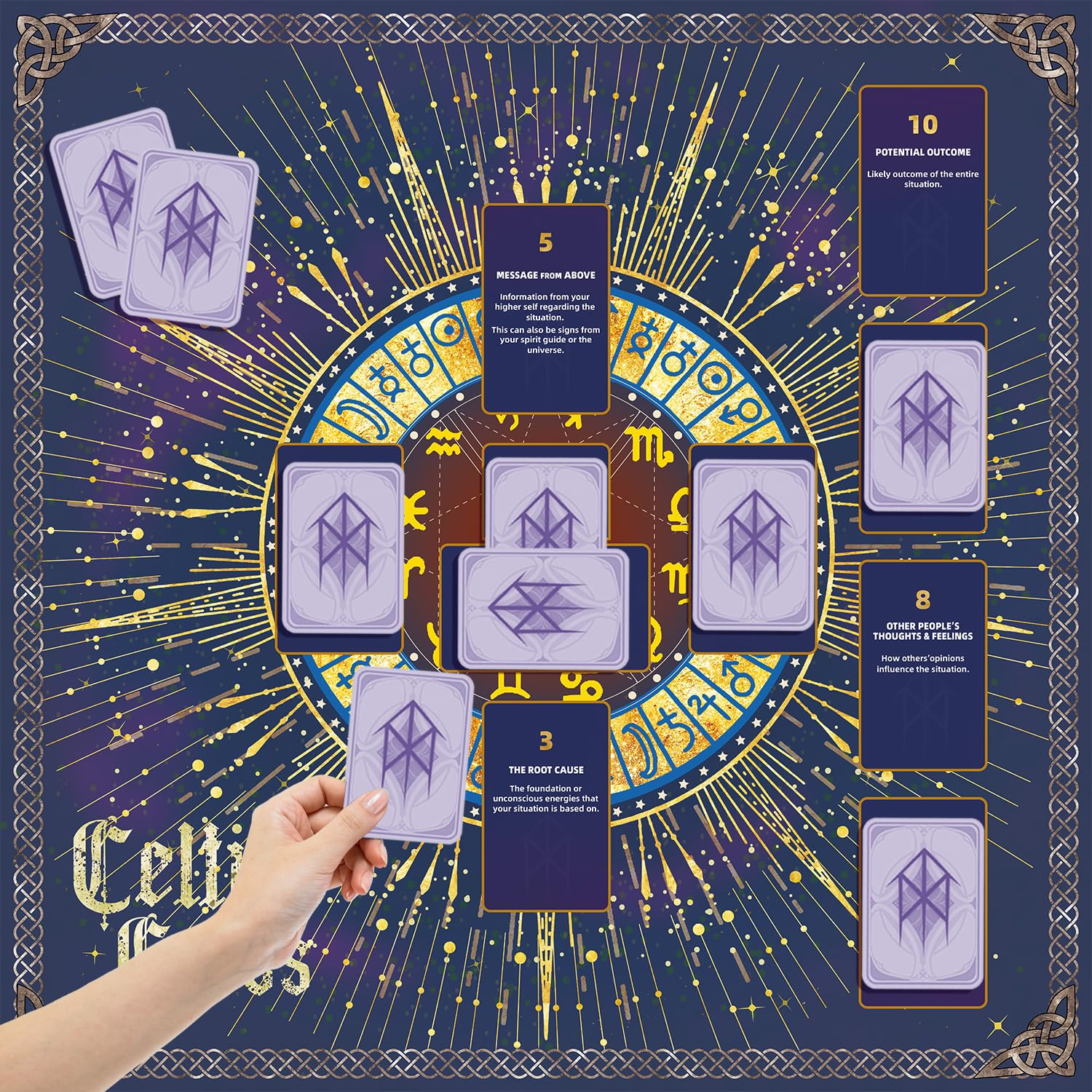 マリートヴァ様確認用 Amazon.com: Tirmanaz Altar Cloth, Velvet Tarot Tablecloth