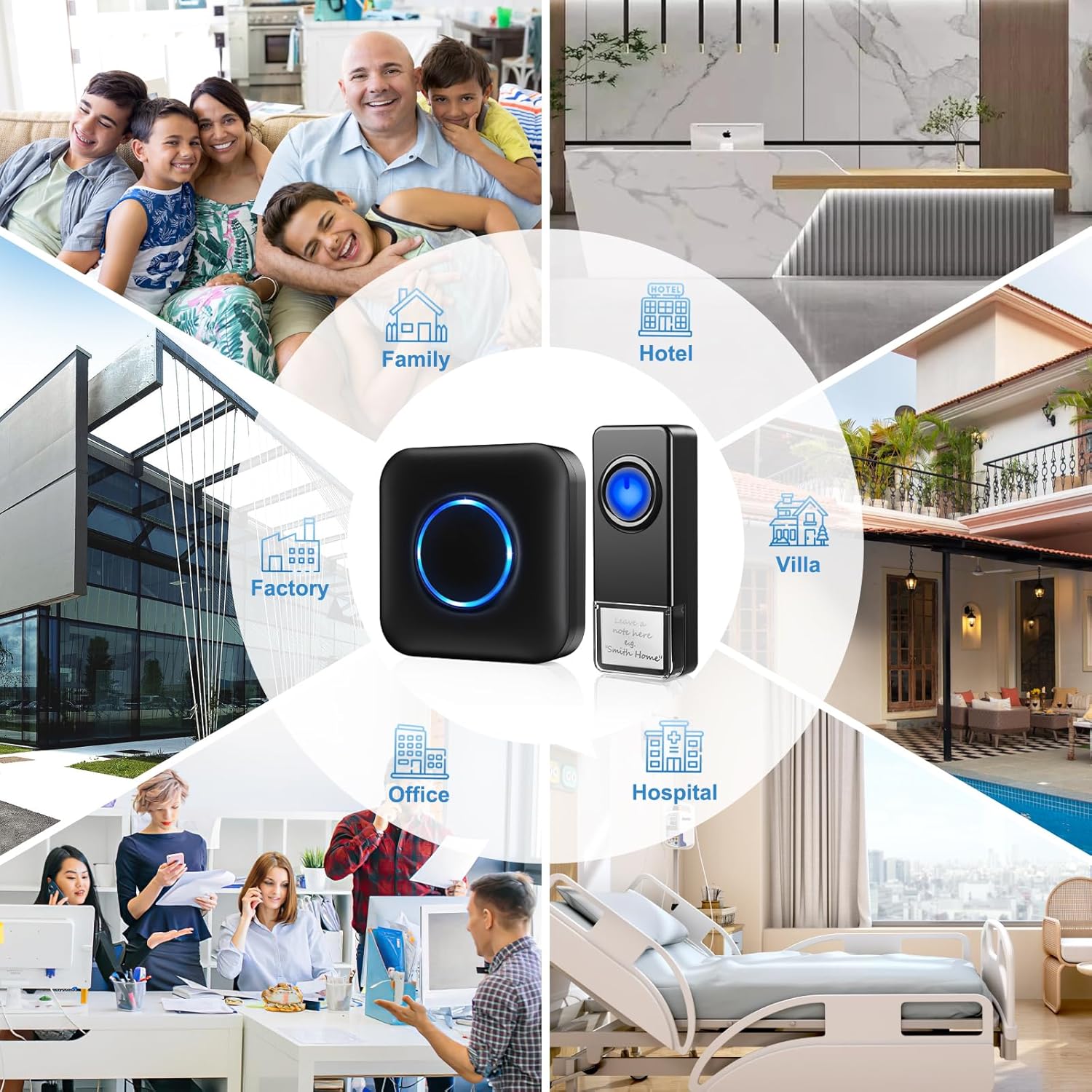 Various application scenarios for the BITIWEND Wireless Doorbell