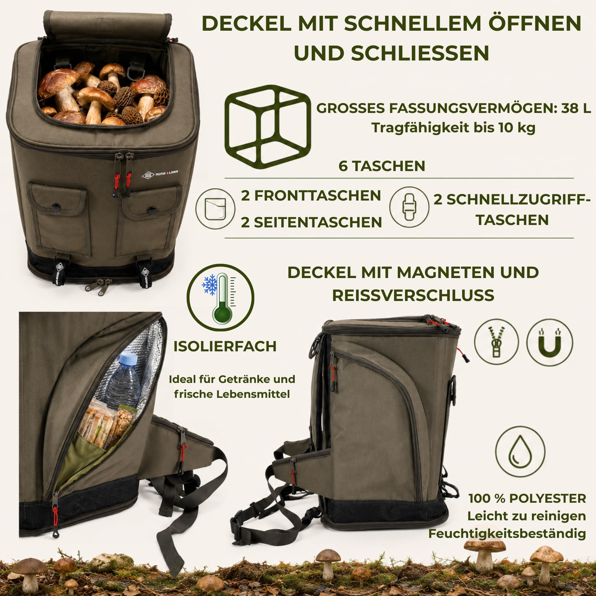 Pilz Tasche [38L Volumen & Belüftetes Mesh-System] | Pilztasche mit stabiler Struktur & Tragesystem (Rucksack & Schultergurt) – Mushroom Backpack zum Pilze sammeln (Grün)
