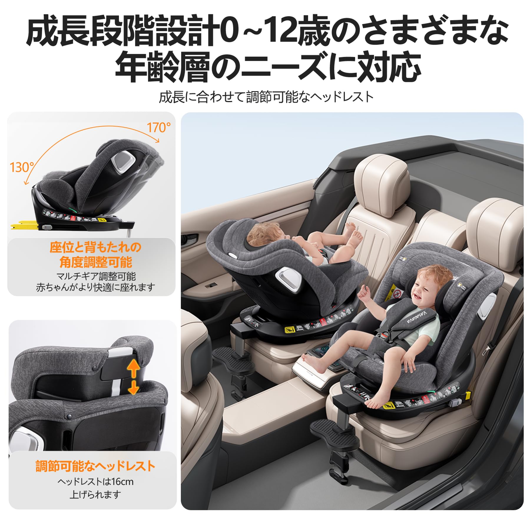 Amazon | Vasacava チャイルドシート 新生児から12歳頃 360°回転式