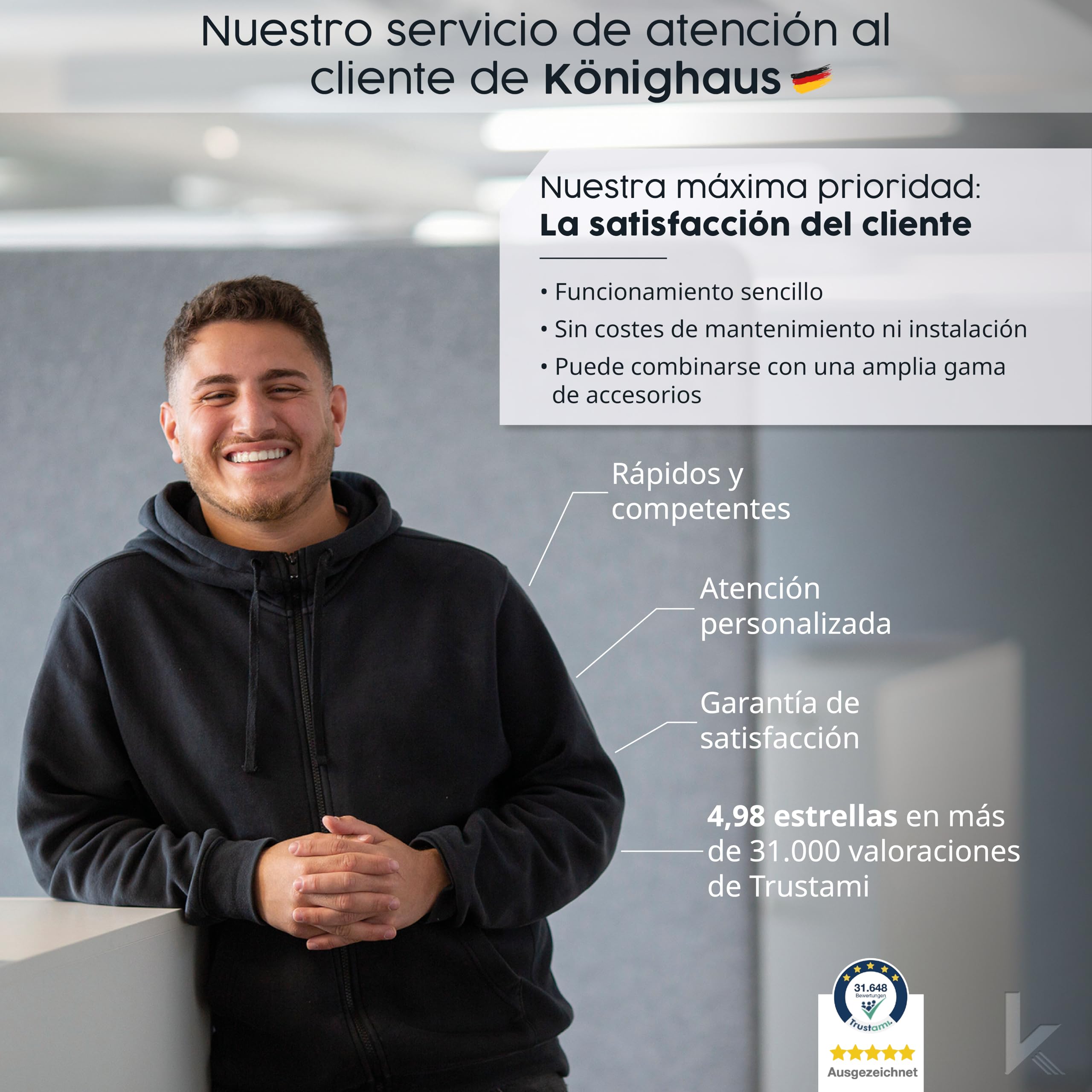 Könighaus Calefactor por Infrarrojos con Cuadro, 1200 Vatios + Termostato Inteligente y Aplicación Könighaus - Estufa de Pared de Bajo Consumo - TÜV SÜD - Marco Blanco (09. Vistas de Toscana)