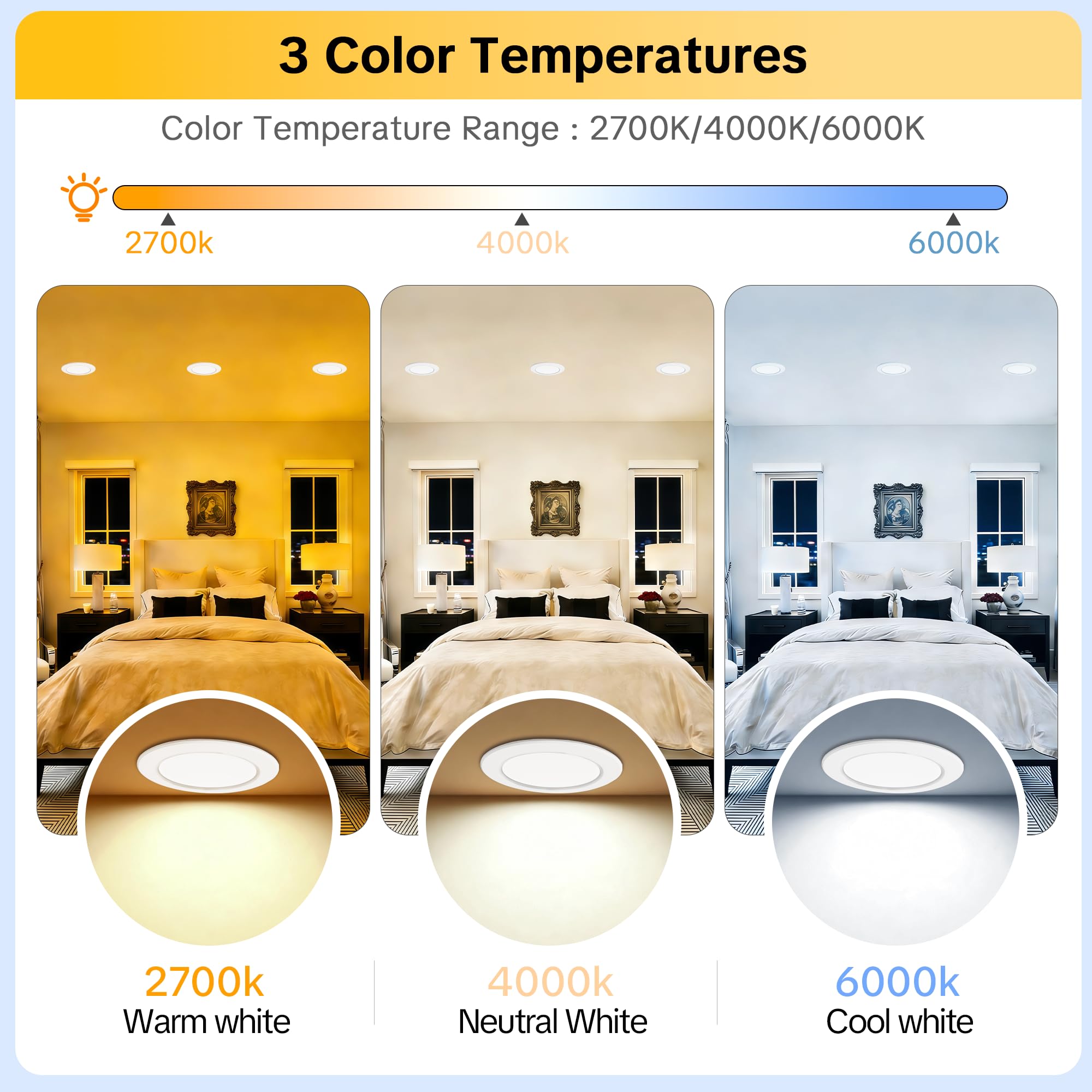 Juego de 10 focos LED empotrables blancos de 230 V - Focos de techo extra planos IP44 - Ø 75-90 mm, 6W, 600lm, 2700 K/4000 K/6000 K - Iluminación LED para baño, salón y cocina NAW