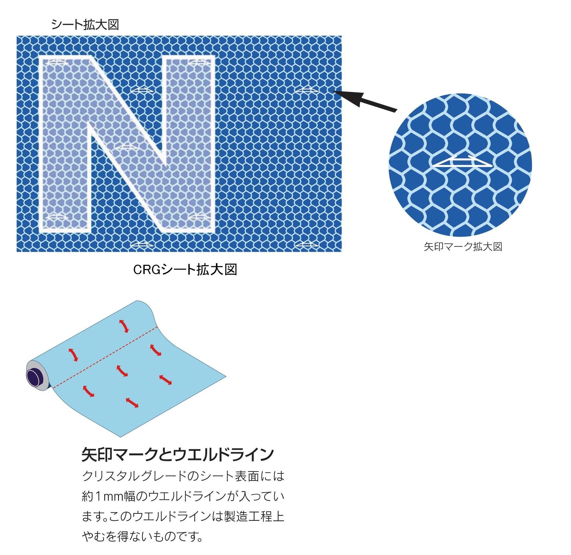 Amazon.co.jp: ニッカライト 超高輝度プリズム型反射シート CRG