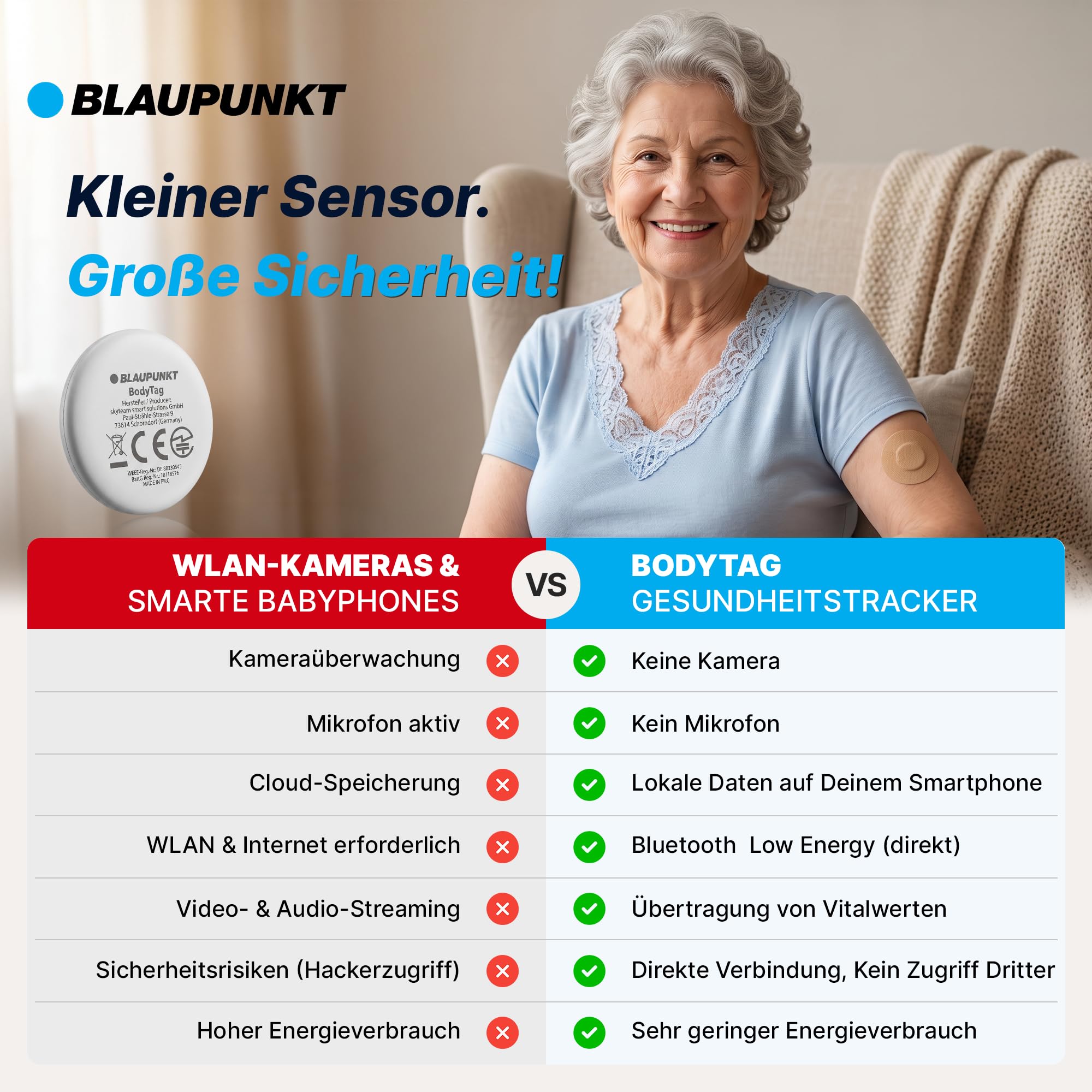 BLAUPUNKT [Test SEHR GUT, Note 1.0 BodyTag Gesundheitstracker mit Fieberthermometer & Alarm für Senioren & Erwachsene, Pflege Zubehör, Alternative zu Gesundheitsuhr & Armband