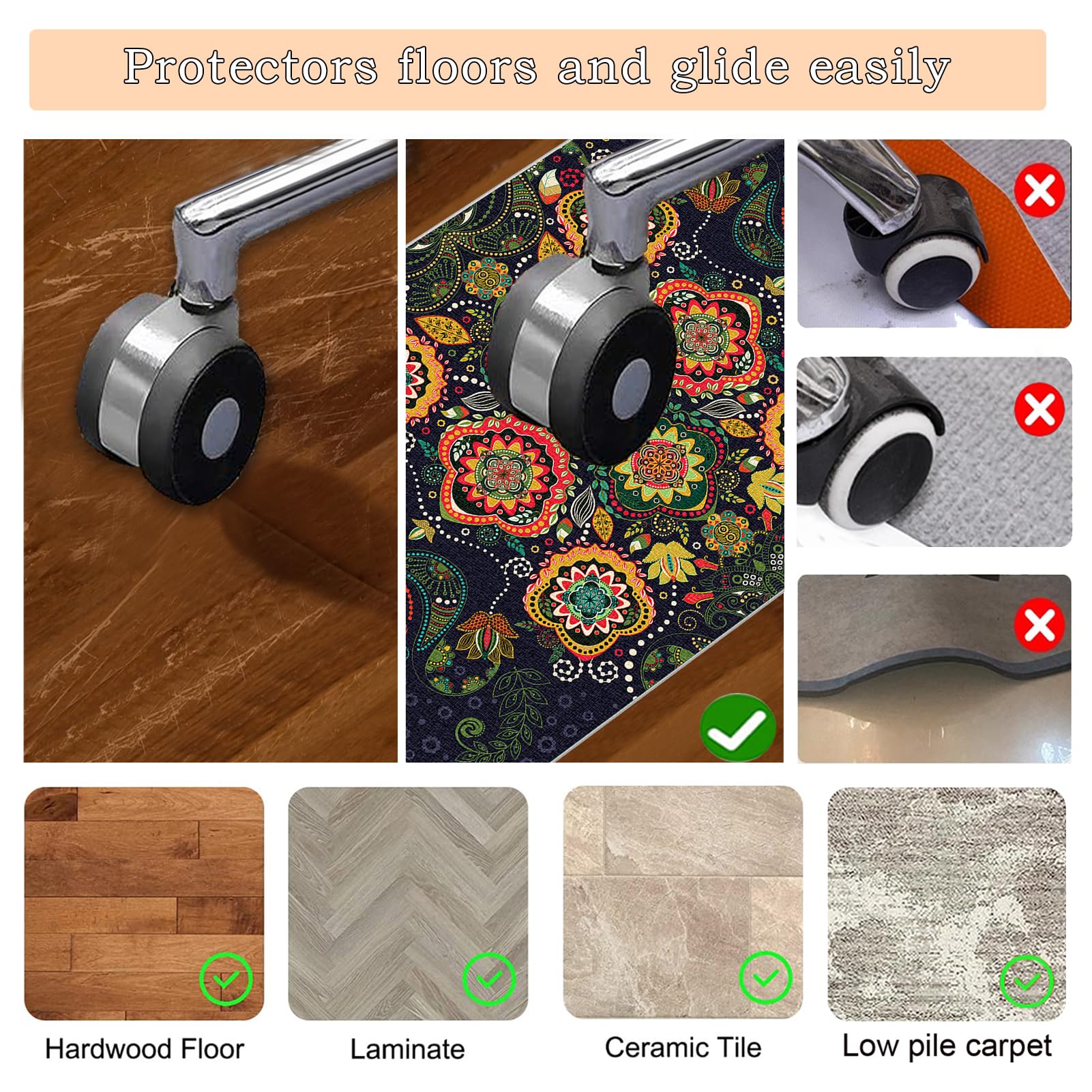 Alfombra Escritorio Suelo Antideslizante Alfombras para Silla de Gaming Oficina Protectora para Suelos Duros 90 x 160 cm Alfombras Sillas Ruedas Silla de Ordenador Protectors Suelo Silla Ruedas