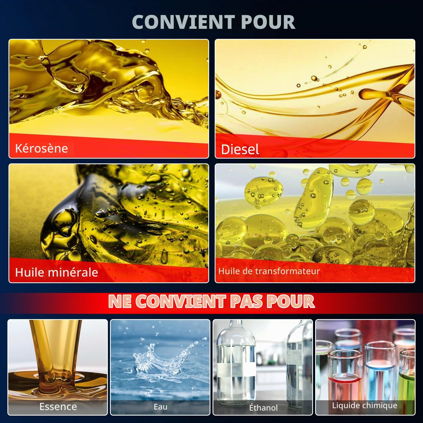 KAOLALI Pompe de Transvasement Diesel 12V 990W, Pompe Gasoil Electrique, 12GPM Pompe de Transfert 60L/min, Pompe à Carburant avec Gicleurs à arrêt Automatique, 6M Tuyaux, Pistolet de mesure
