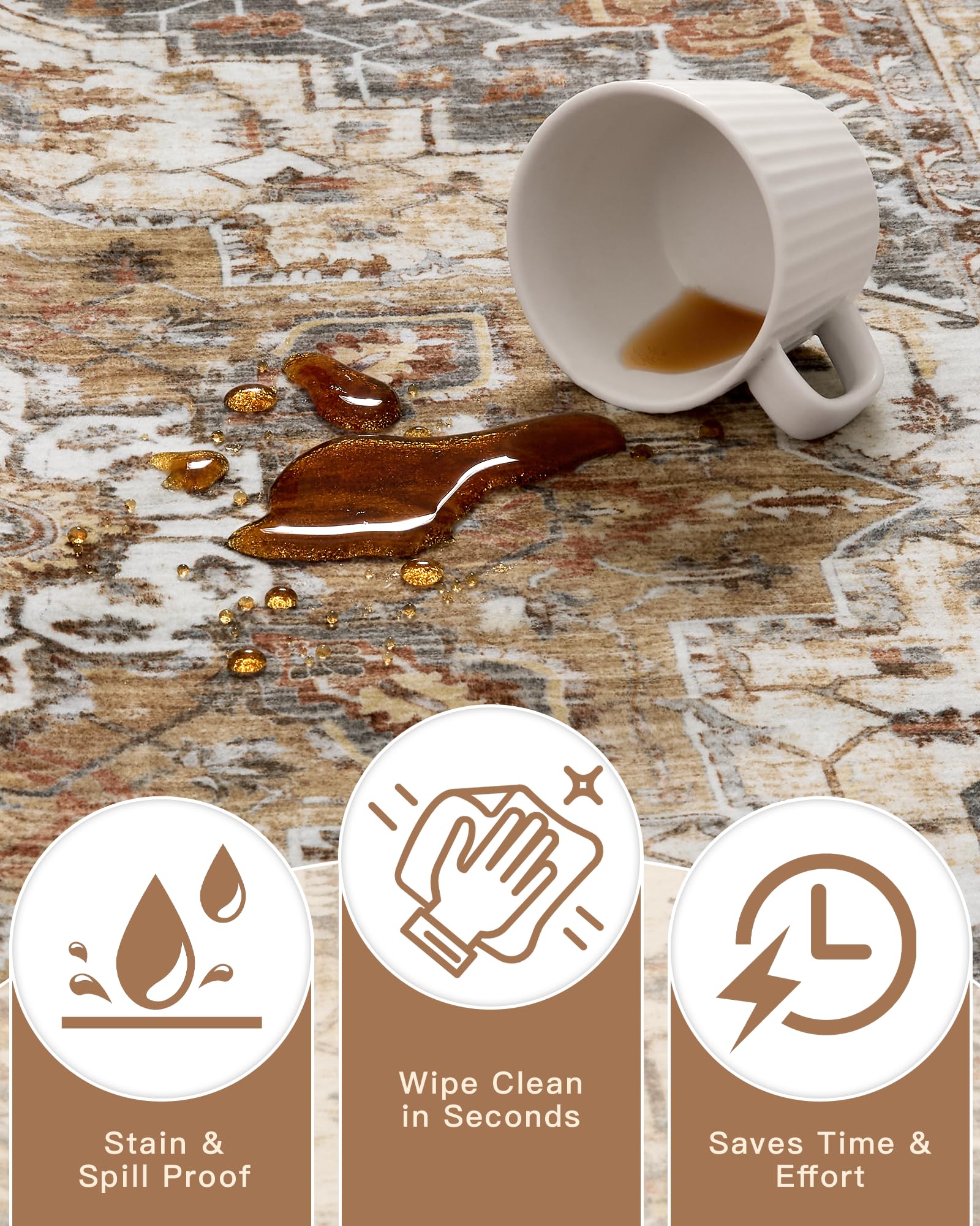 Madane Washable Entry Rug 3x4, Area Rugs for Entryway Kitchen Bathroom Door Mat Indoor Entrance, Vintage Floral Print Office Runner with Non Slip Rubber Backing, Turmeric/Grey