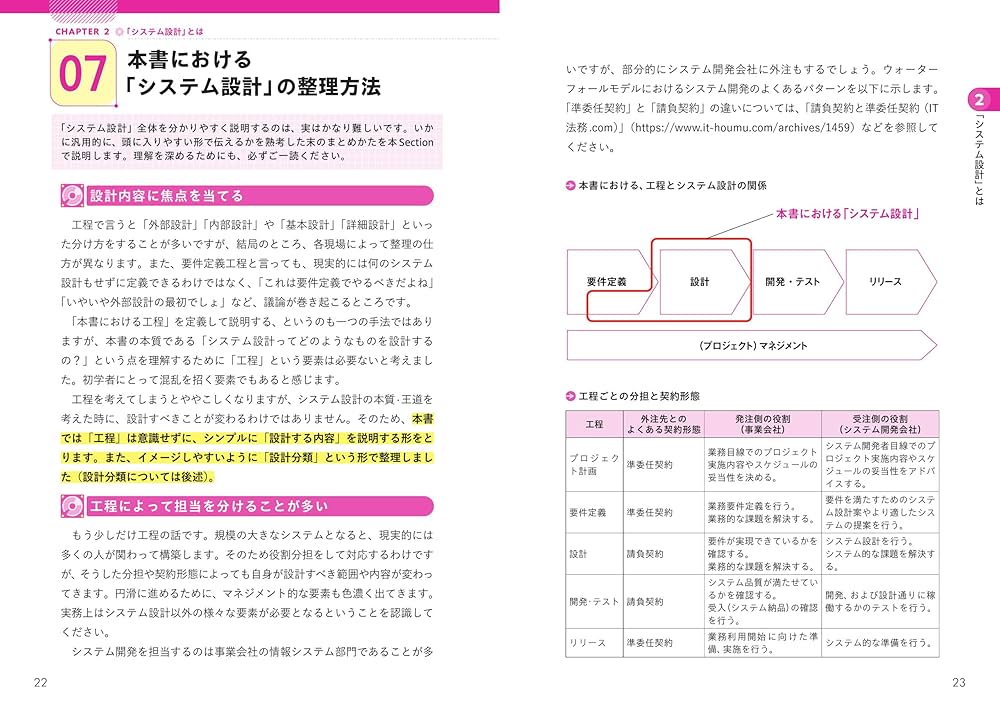エンジニアリングシステム設計工学 図解即戦力 システム設計のセオリーと実践⽅法がこれ1冊で