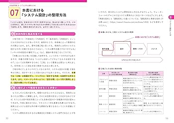 実践の設計 2冊セット 図解即戦力 システム設計のセオリーと実践⽅法がこれ1冊で