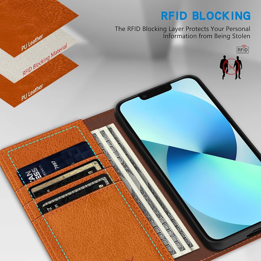 Amazon.com: ZZXX for iPhone 13 Wallet Case with [RFID Blocking