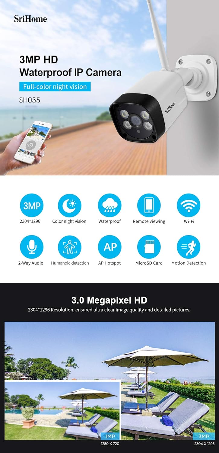 Srihome SH035 Features Overview