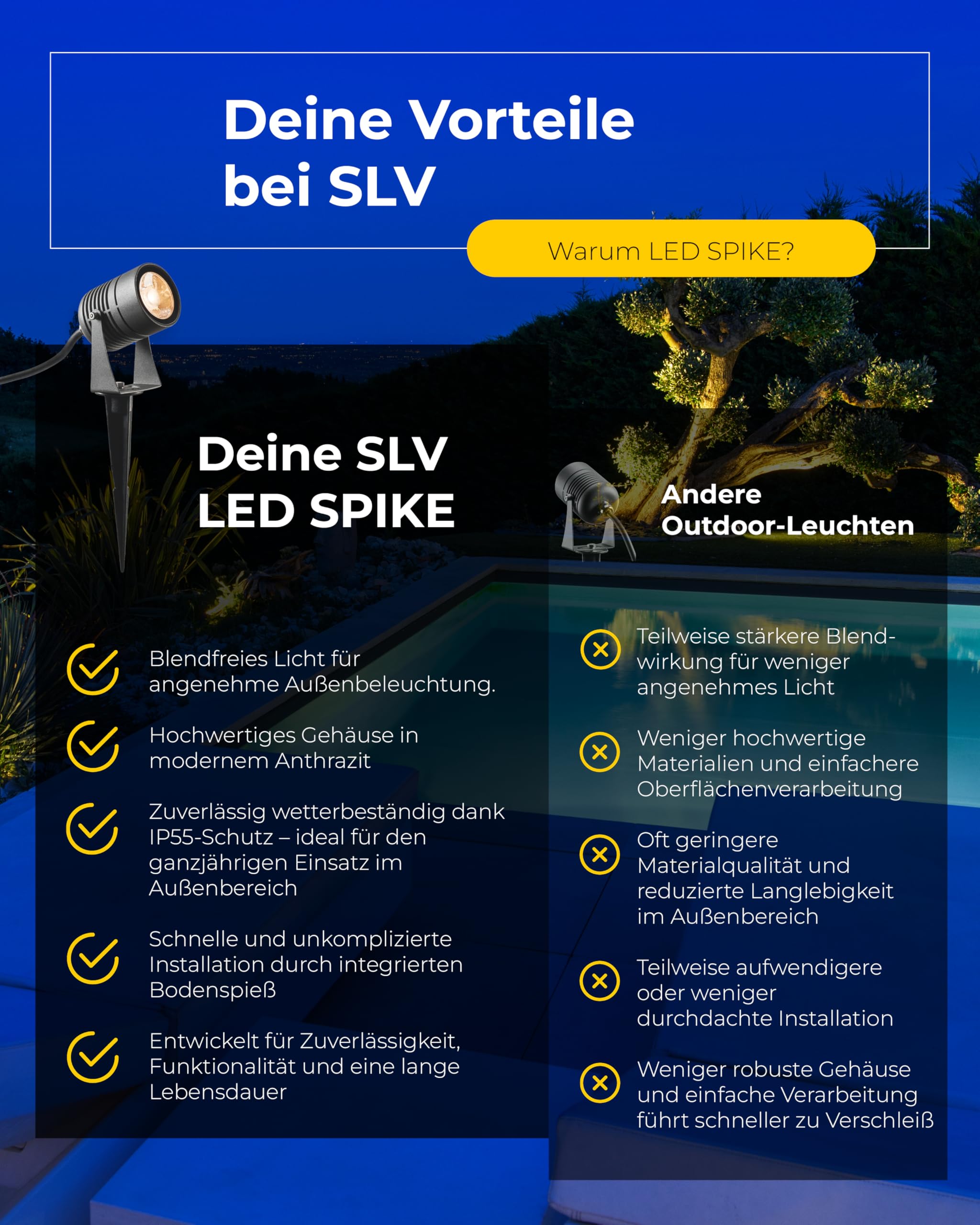 SLV LED SPIKE | Außenlampe für die Beleuchtung von Garten, Terrasse, Pflanzen, Wegen, Teich, Außen-Strahler, Mobile Leuchte | IP55, anthrazit, LED Inside, 3000K