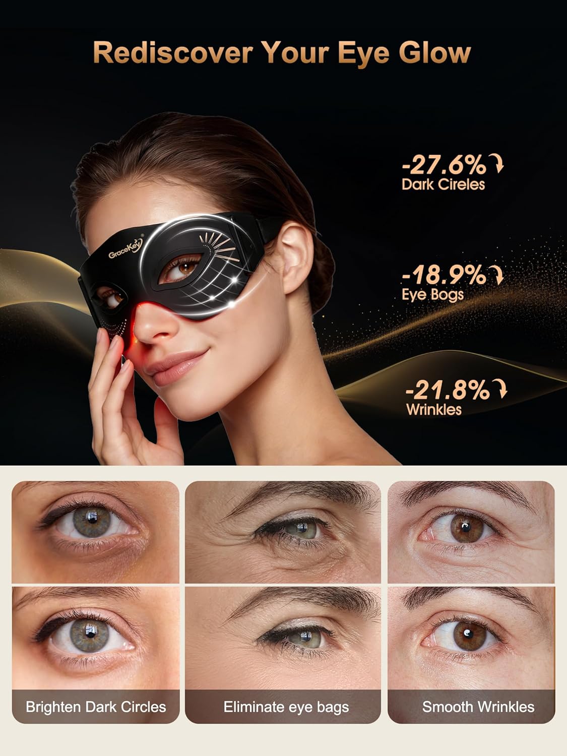 Red Light Therapy for Eyes, 3 Colors Modes Red Light Therapy Mask with Near Infrared Red Light (NIR) 850nm, Red Light Eye Mask, Rechargeable Under Eye Light Therapy Device for Home Skincare